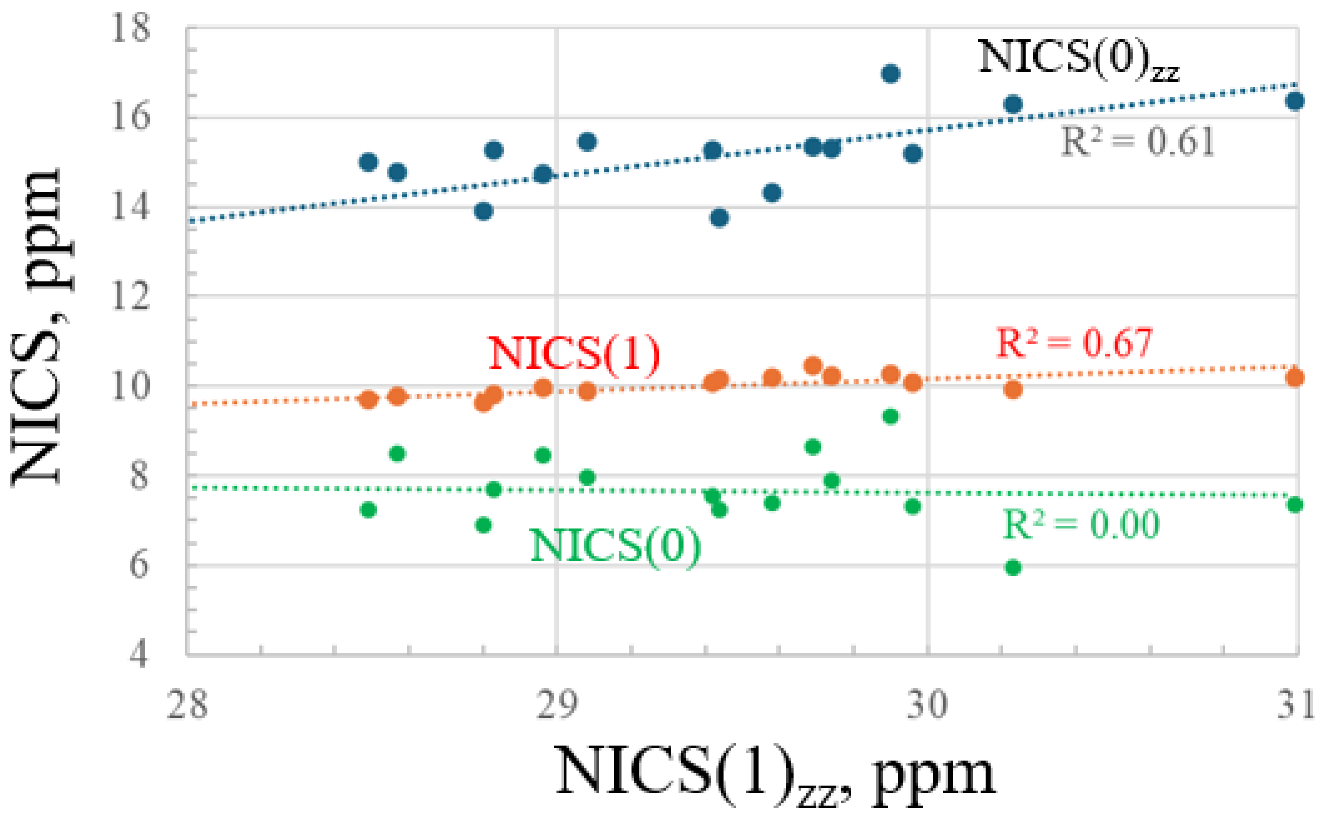 Molecules 29 02260 g001