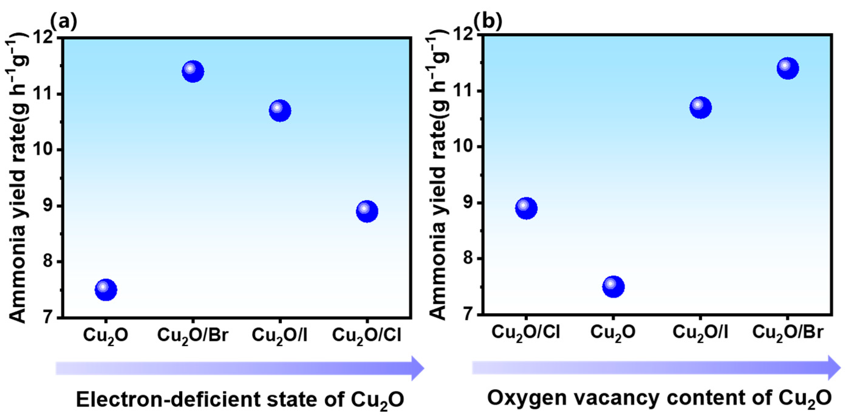 Molecules 29 02261 g008
