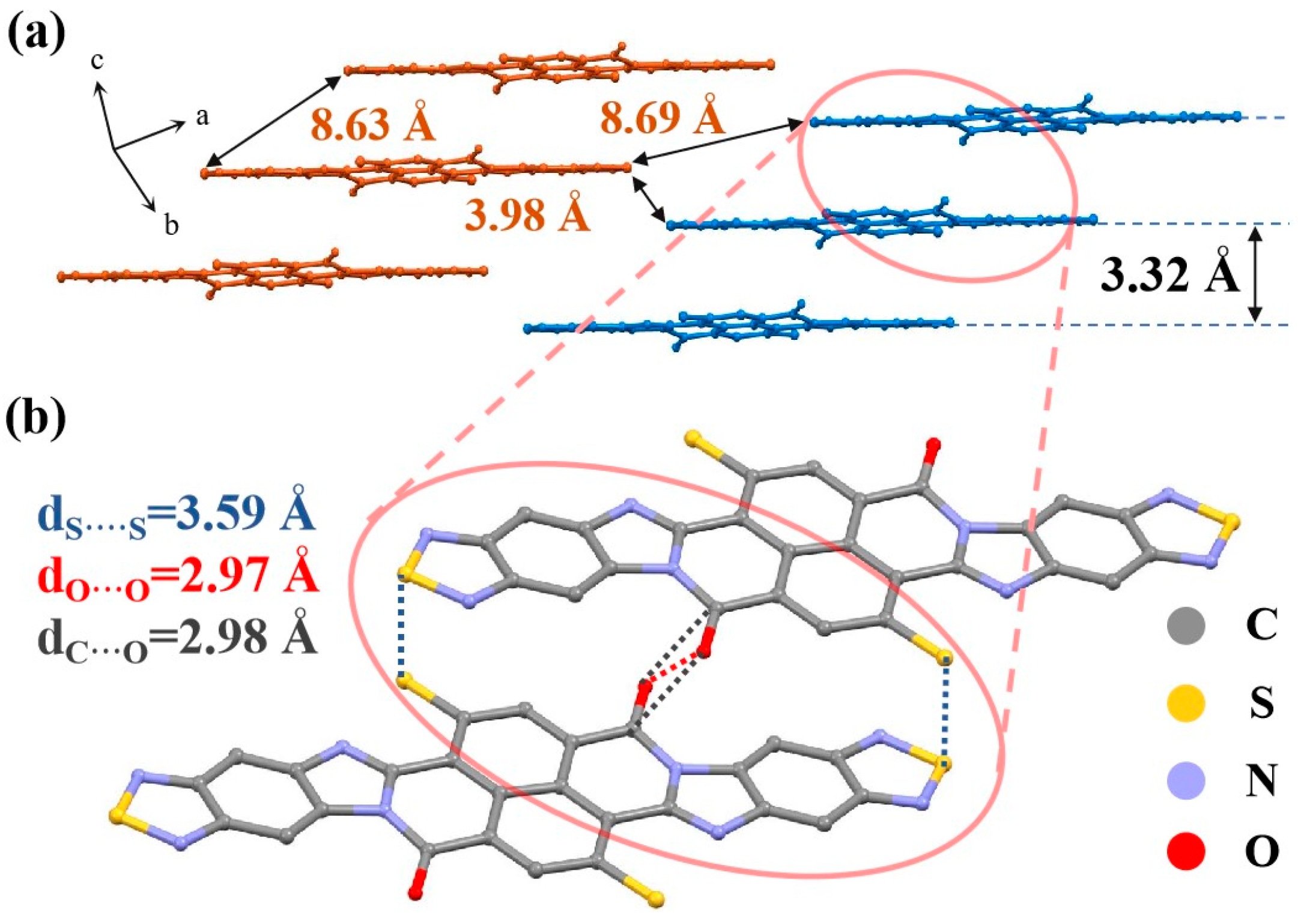 Molecules 29 02262 g002