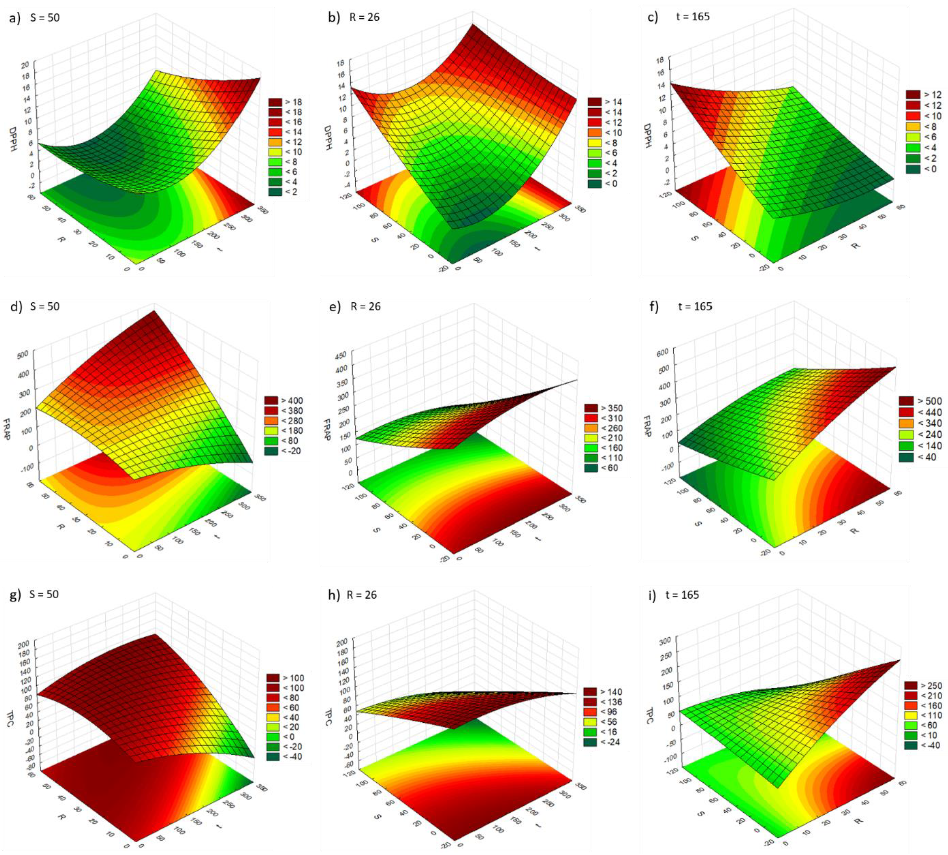 Molecules 29 02271 g001