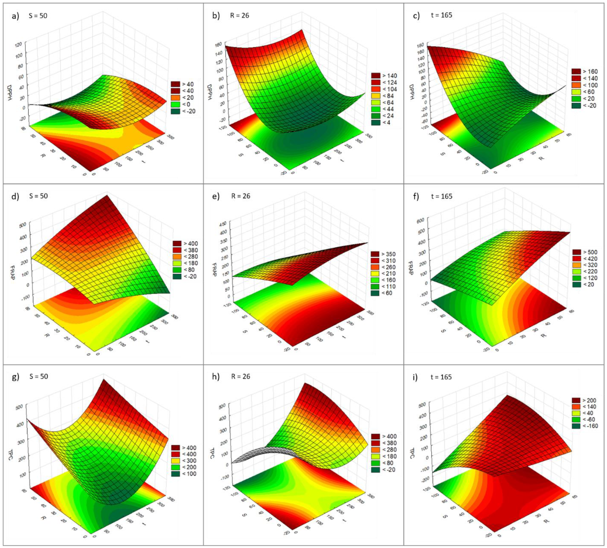 Molecules 29 02271 g002