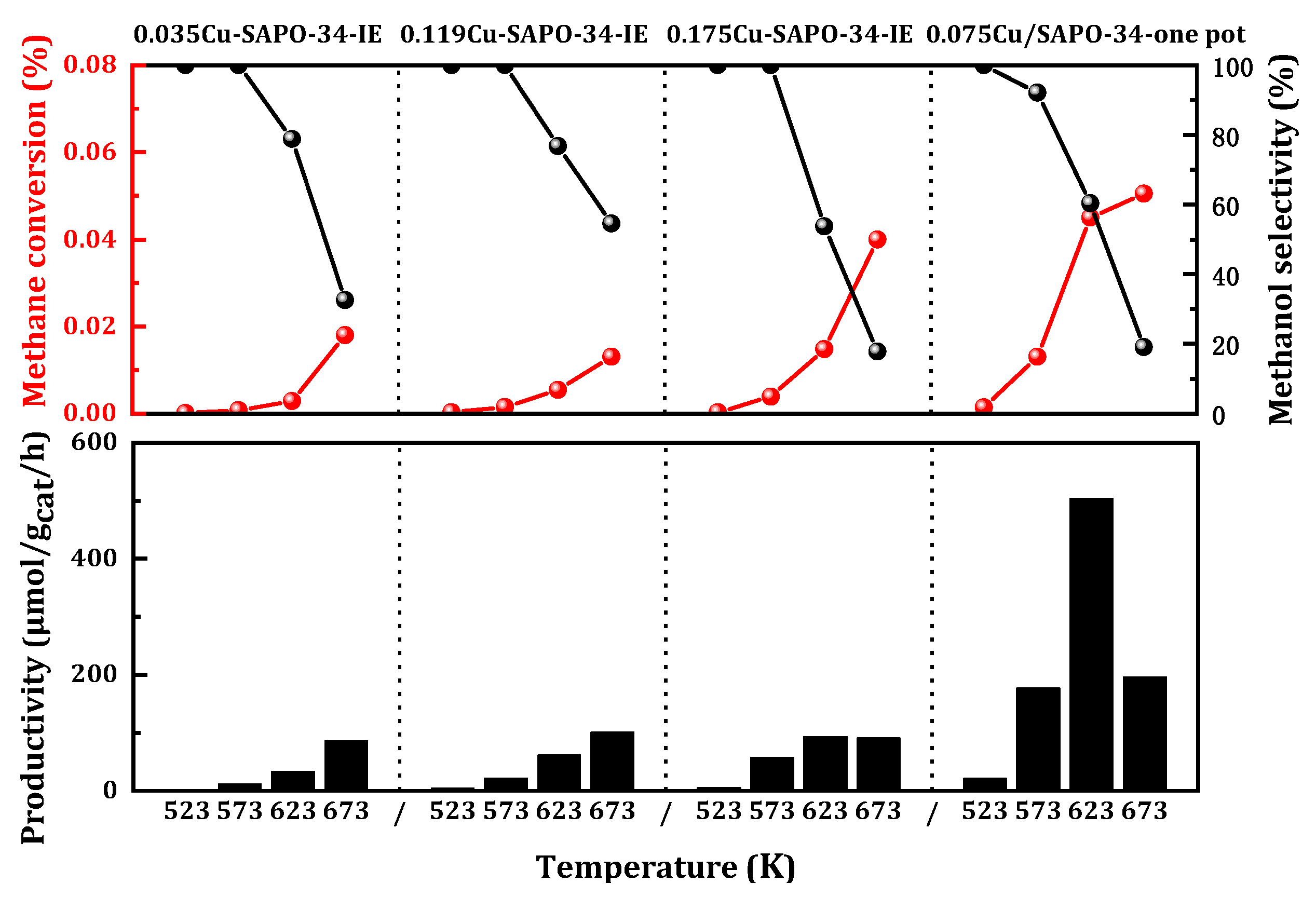 Molecules 29 02273 g001