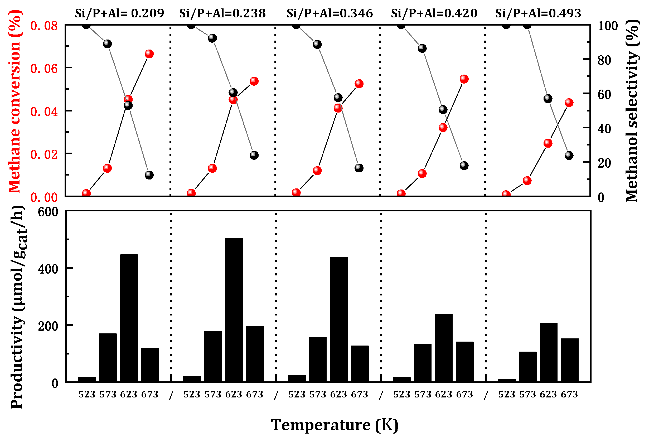 Molecules 29 02273 g003