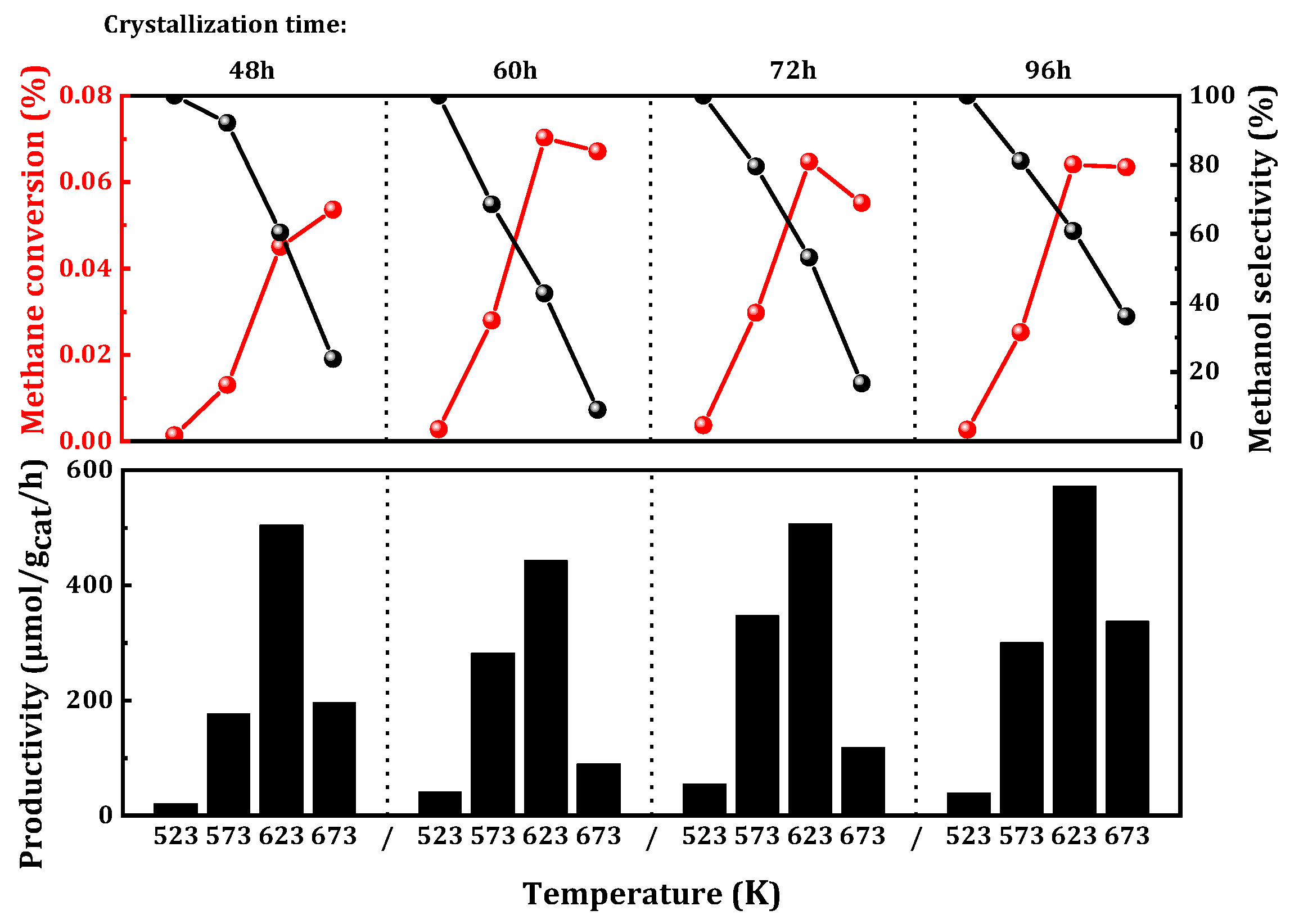 Molecules 29 02273 g004