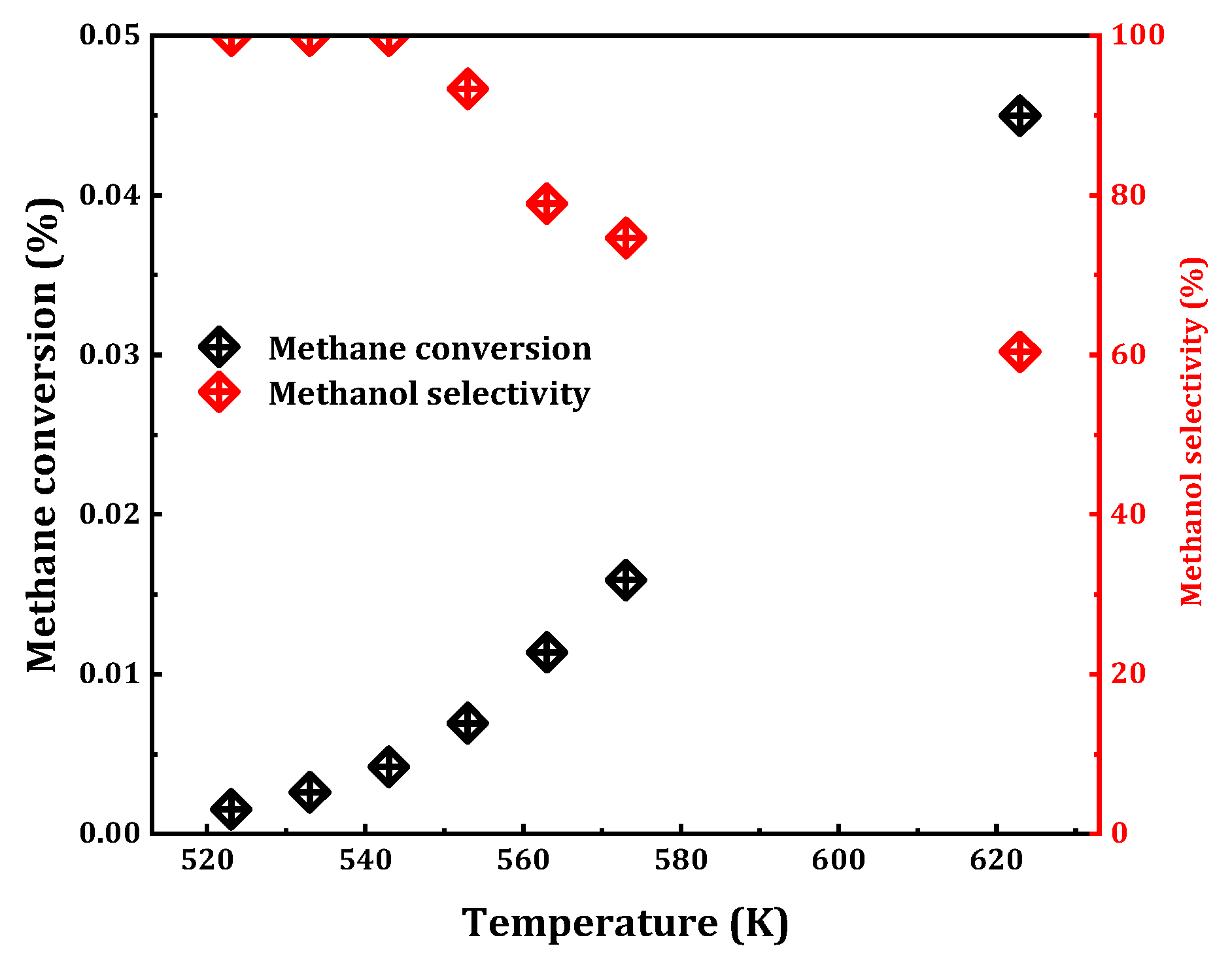 Molecules 29 02273 g006