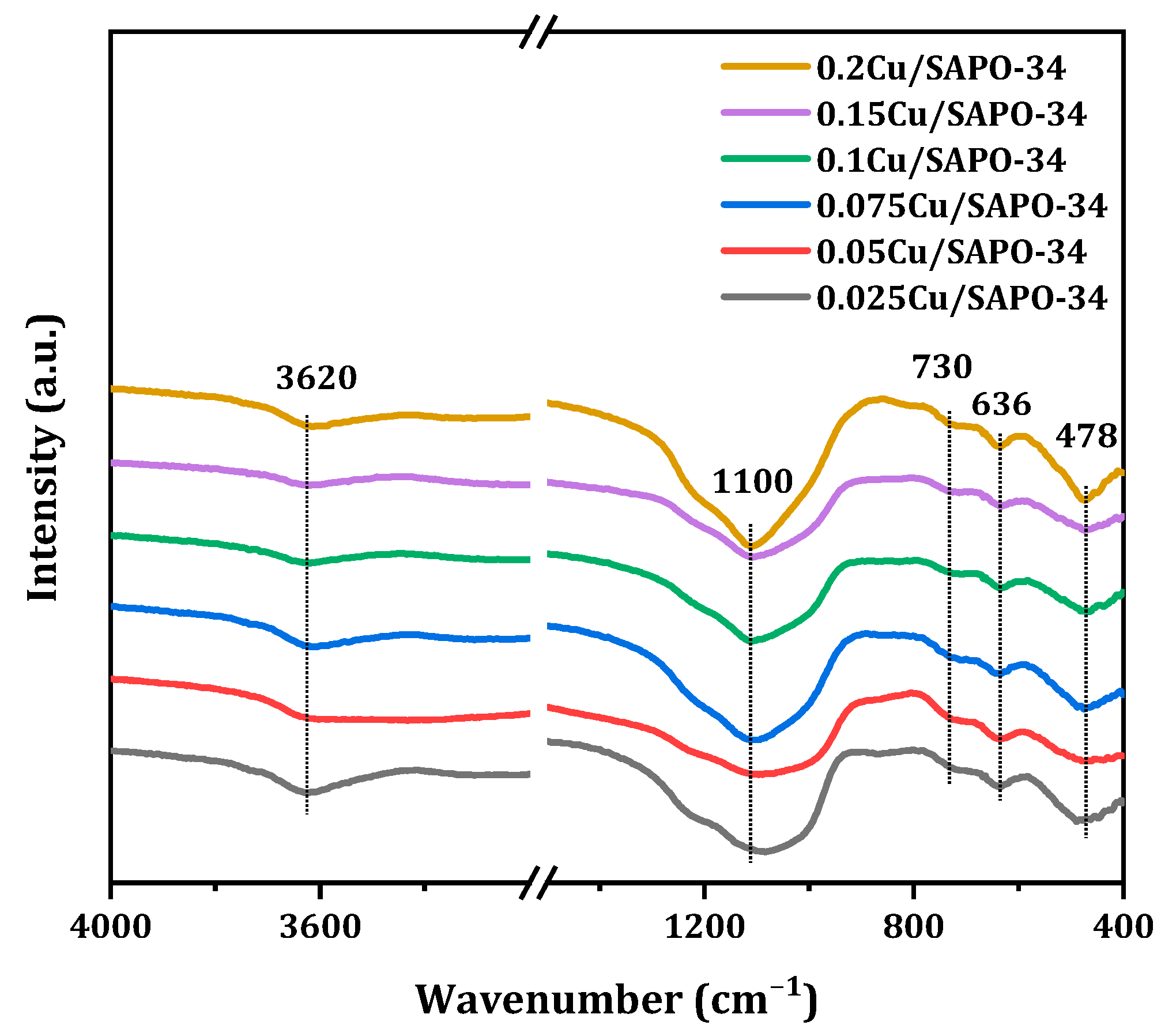 Molecules 29 02273 g014