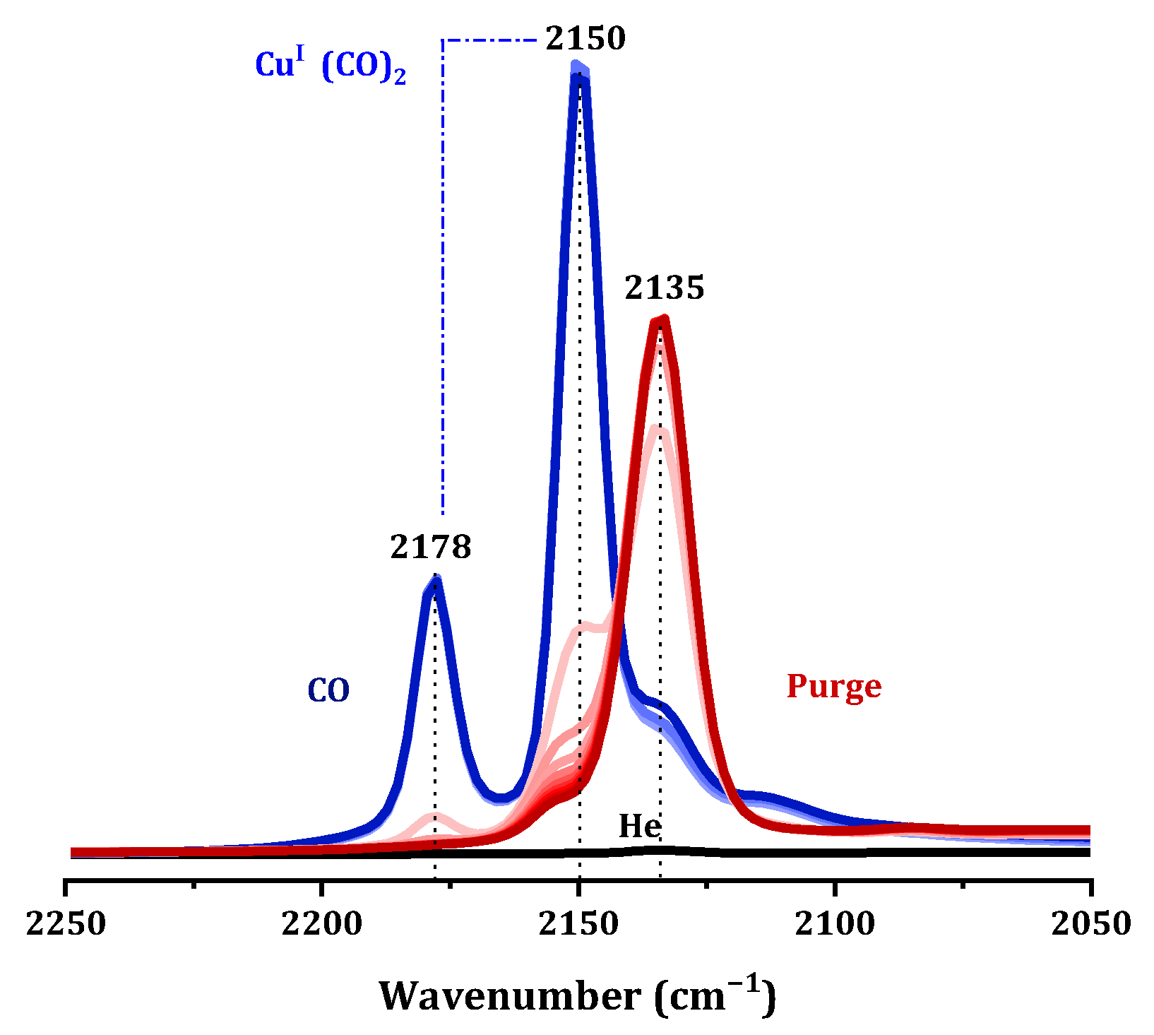 Molecules 29 02273 g015