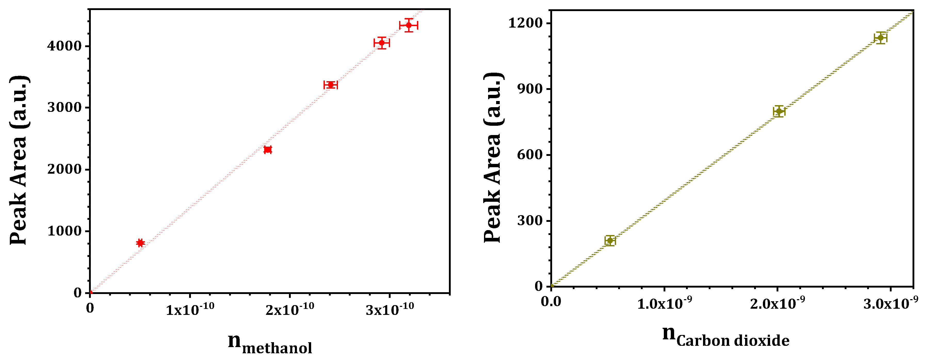 Molecules 29 02273 g016