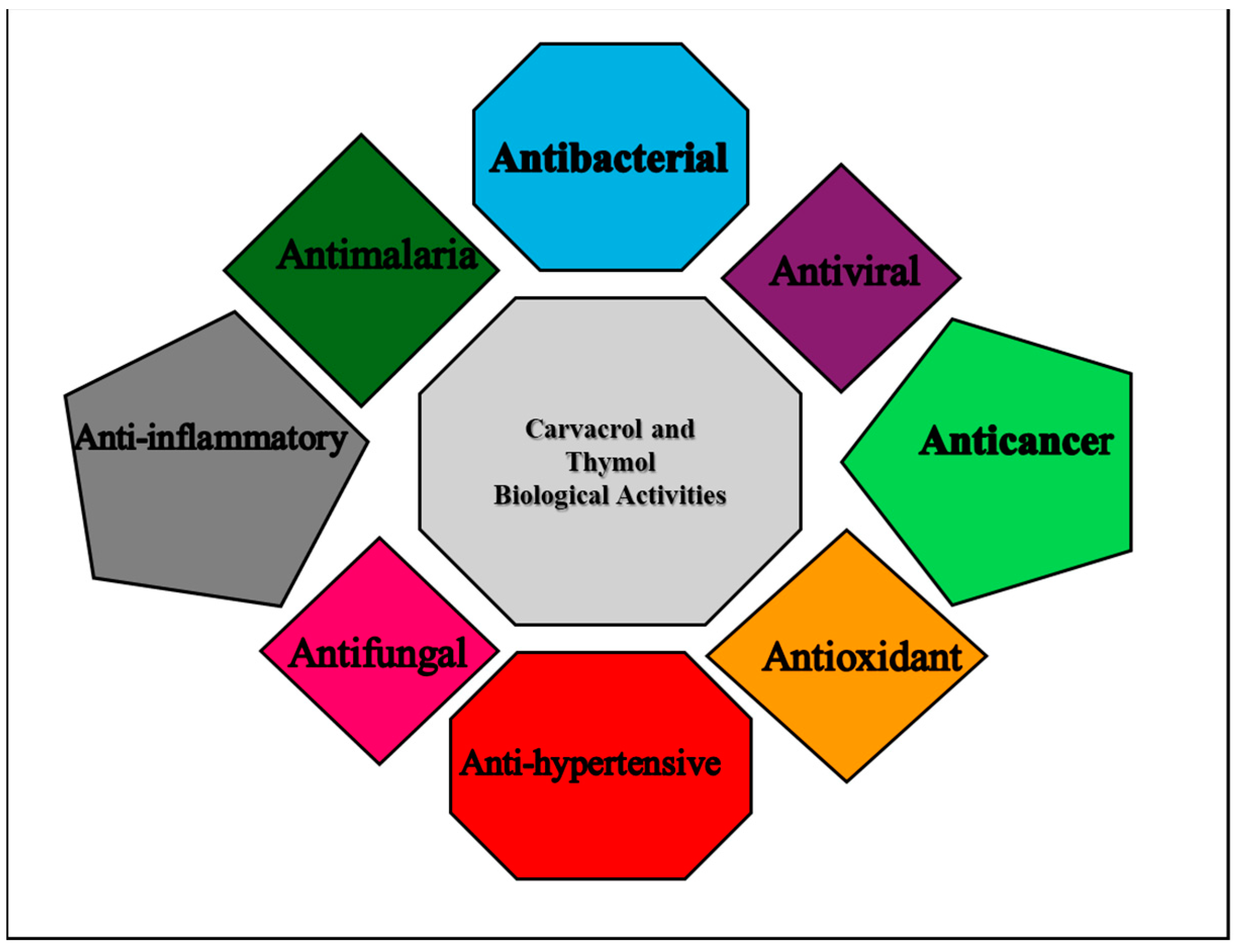 Molecules 29 02277 g002