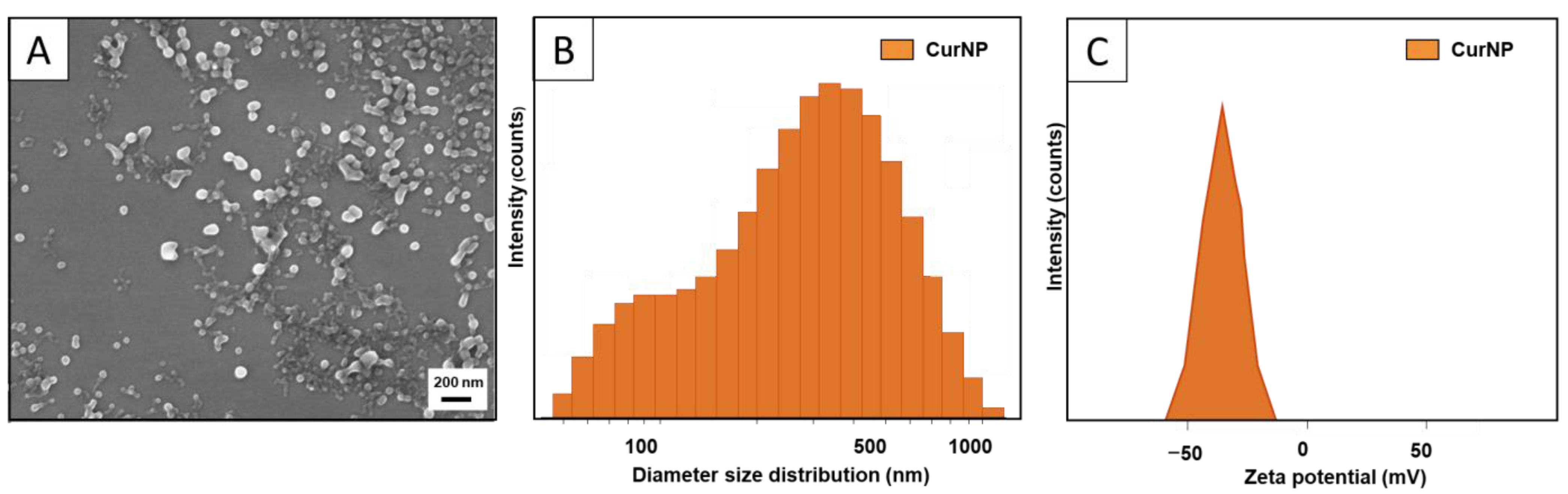 Molecules 29 02281 g001
