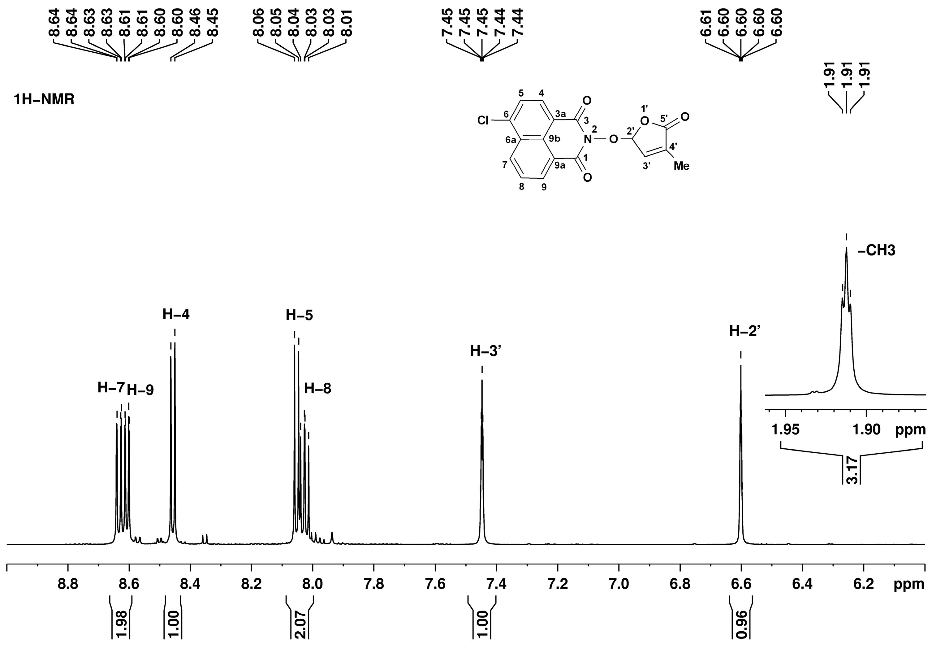 Molecules 29 02283 g003