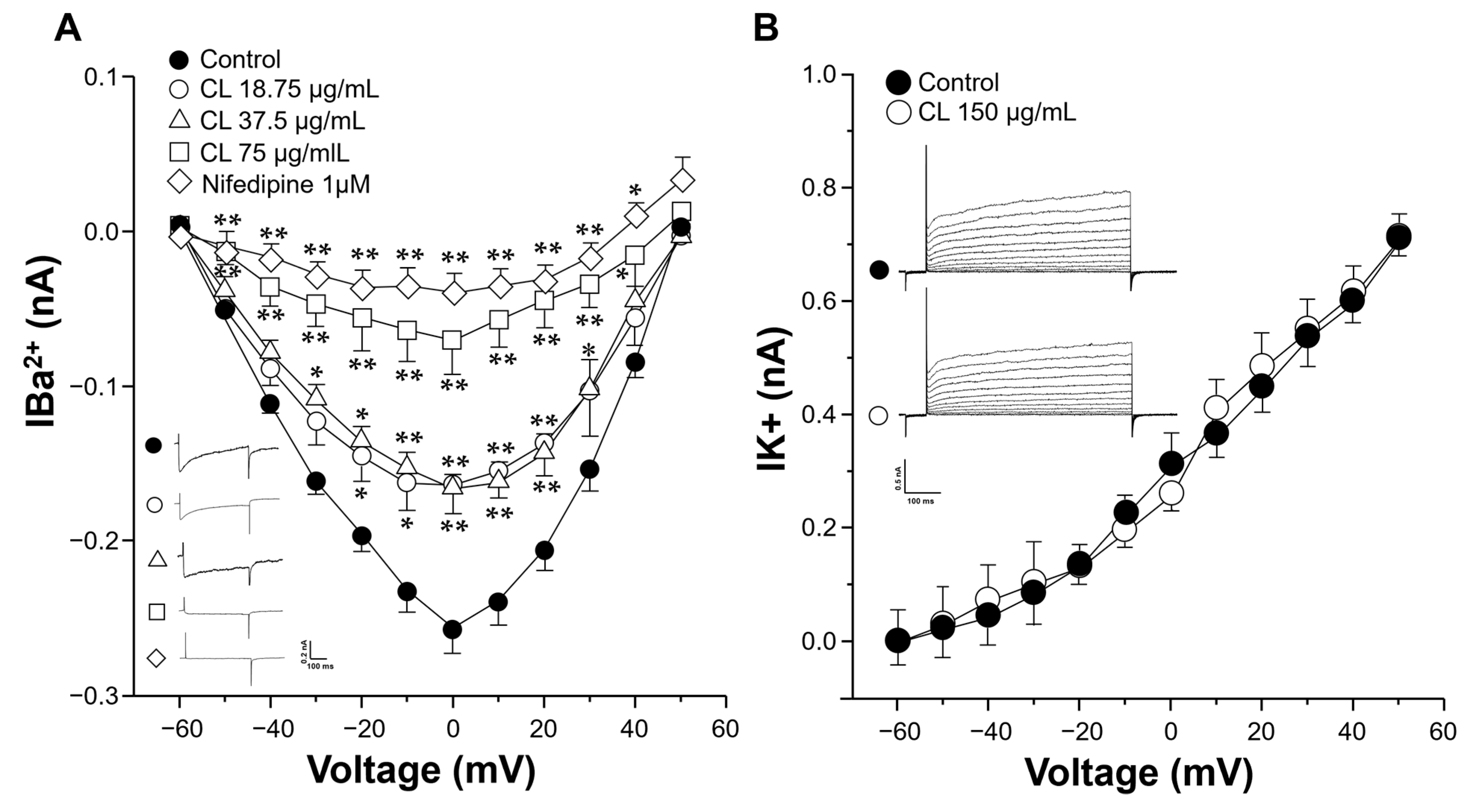 Molecules 29 02284 g004 Molecules 29 02284 g004