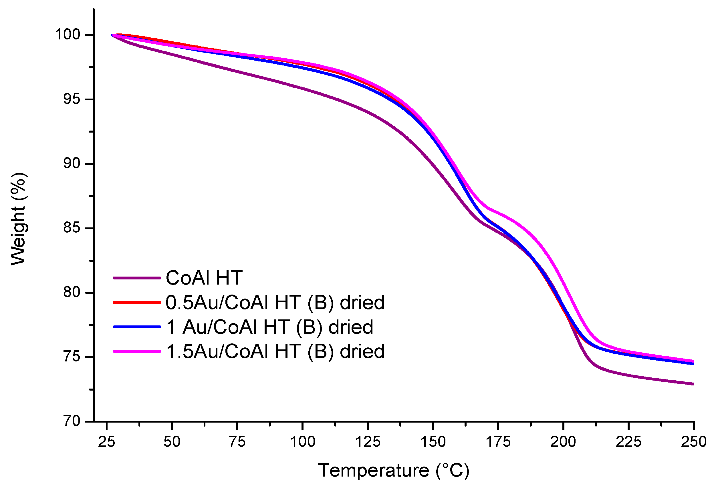 Molecules 29 02285 g004