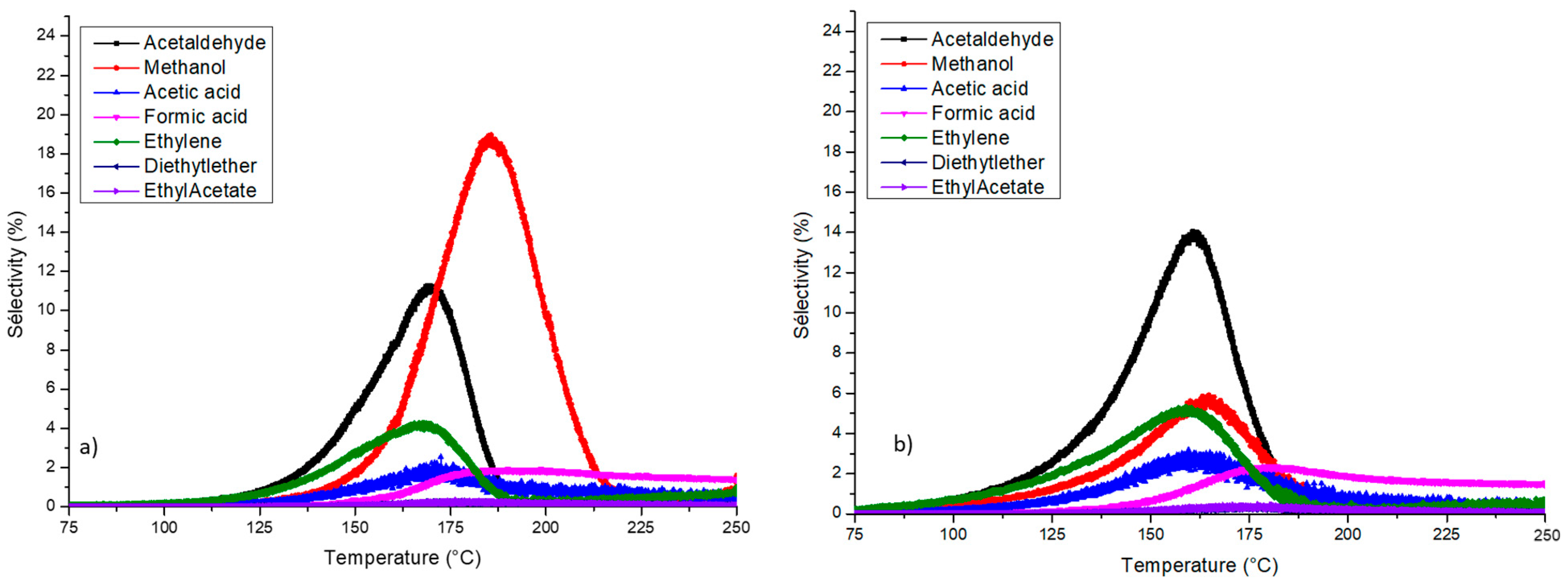 Molecules 29 02285 g011