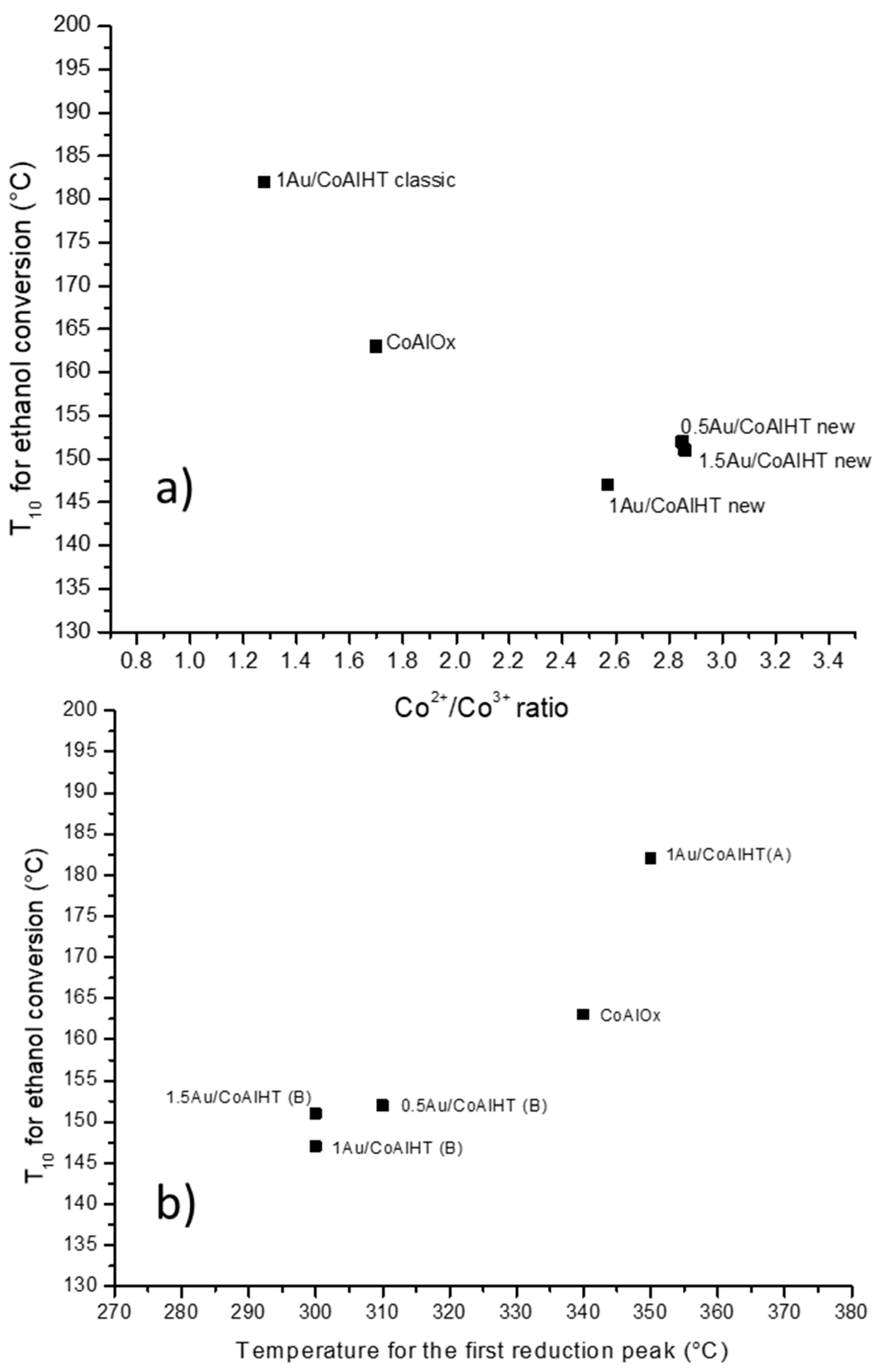 Molecules 29 02285 g012