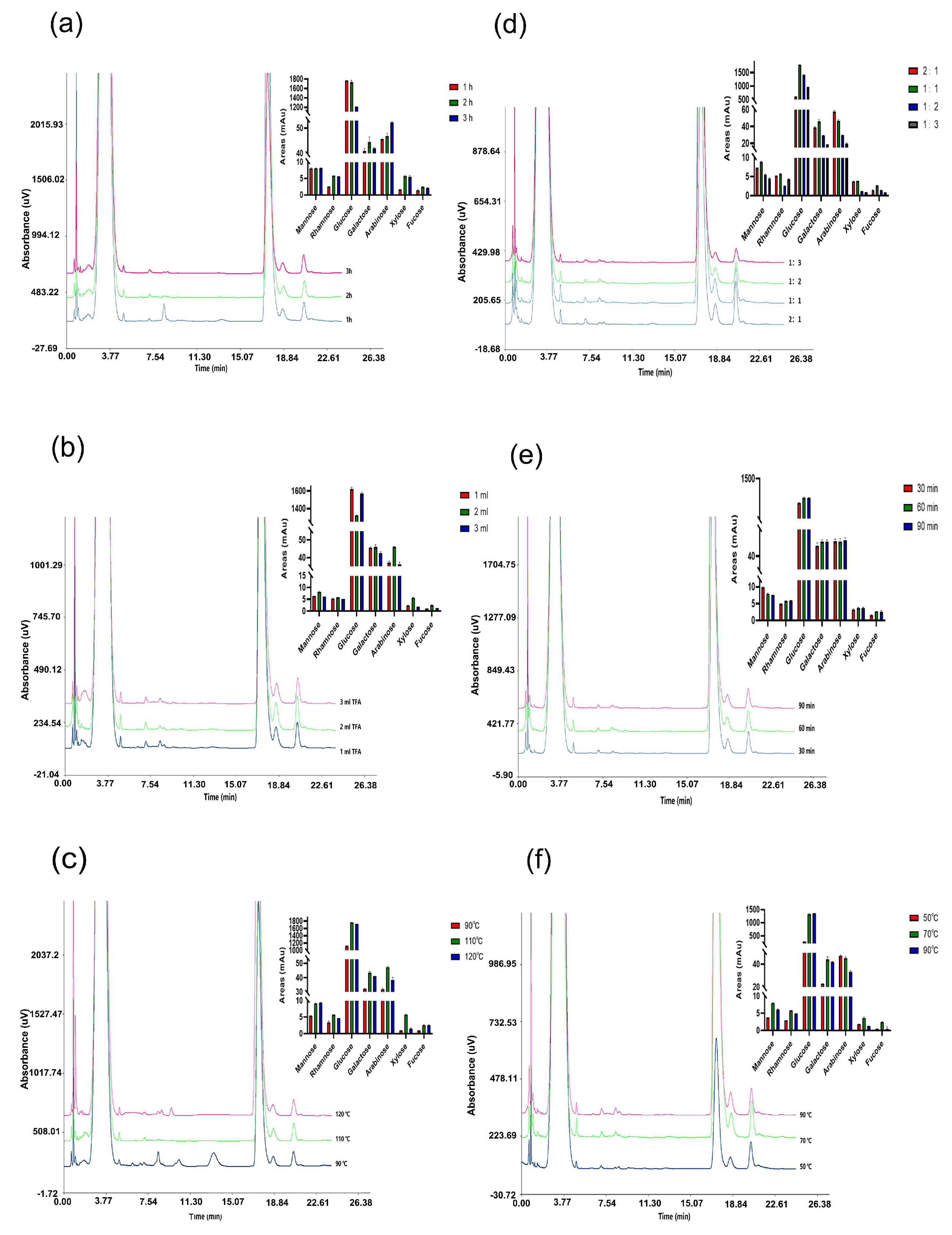 Molecules 29 02287 g001