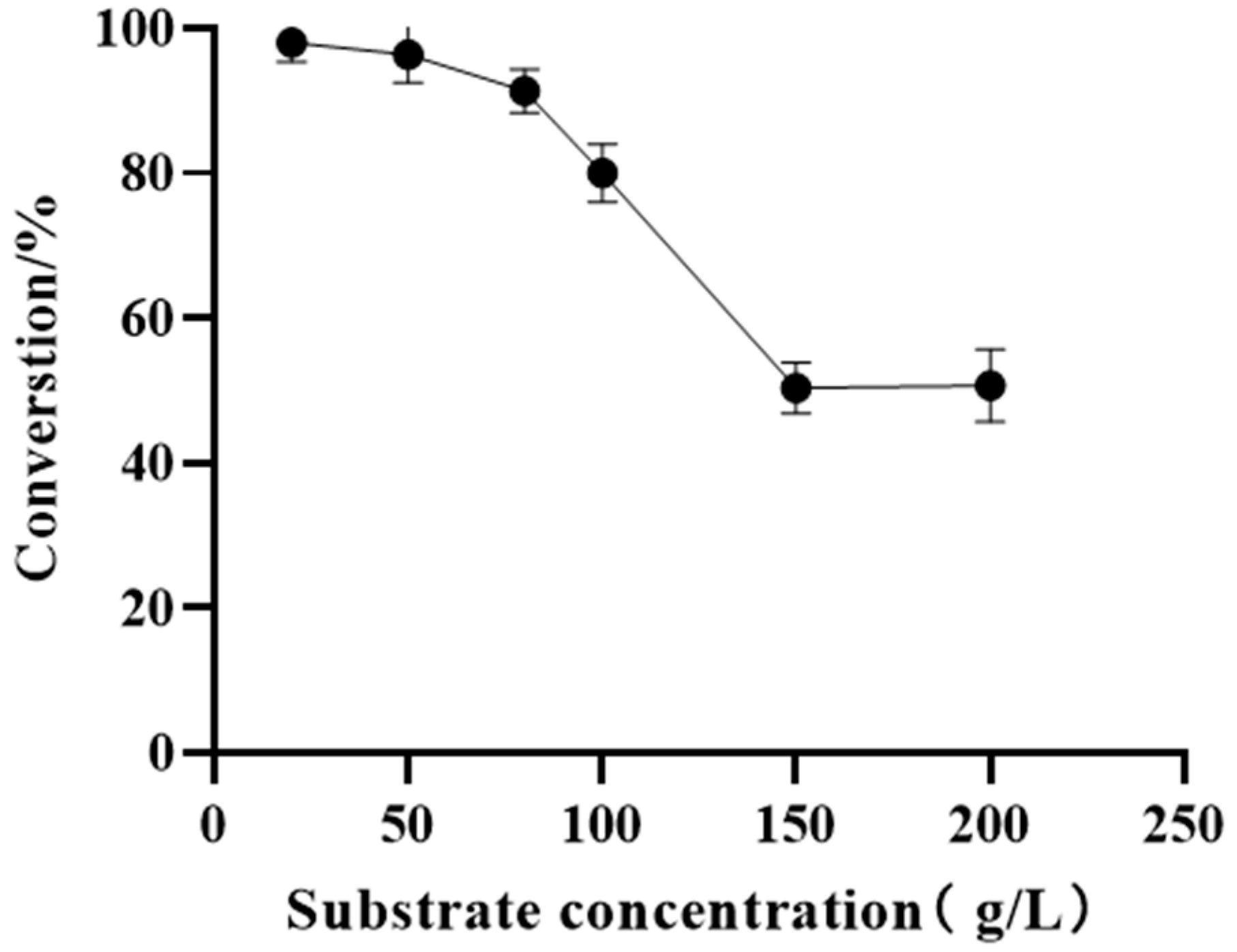 Molecules 29 02289 g004