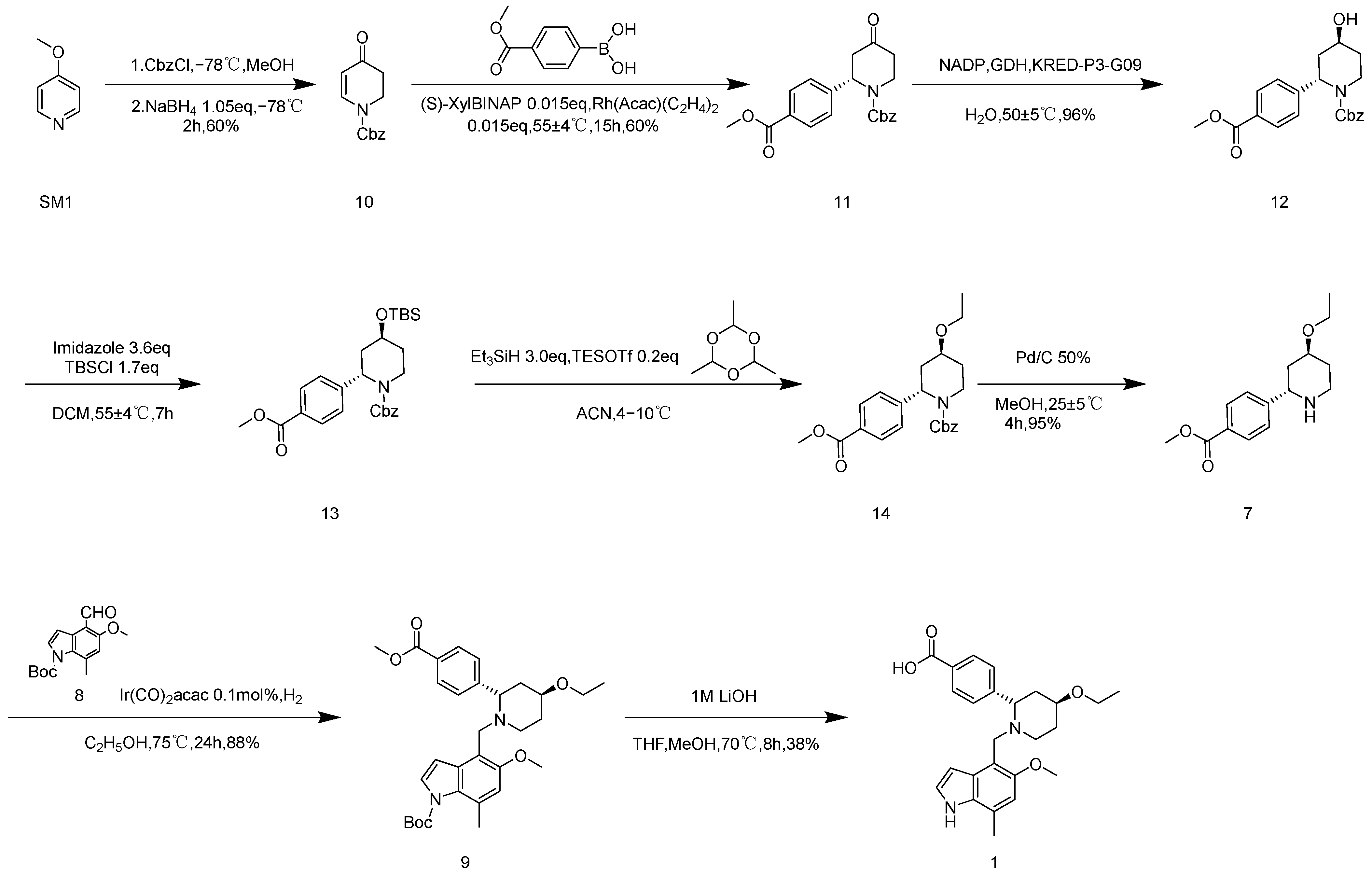Molecules 29 02289 sch002