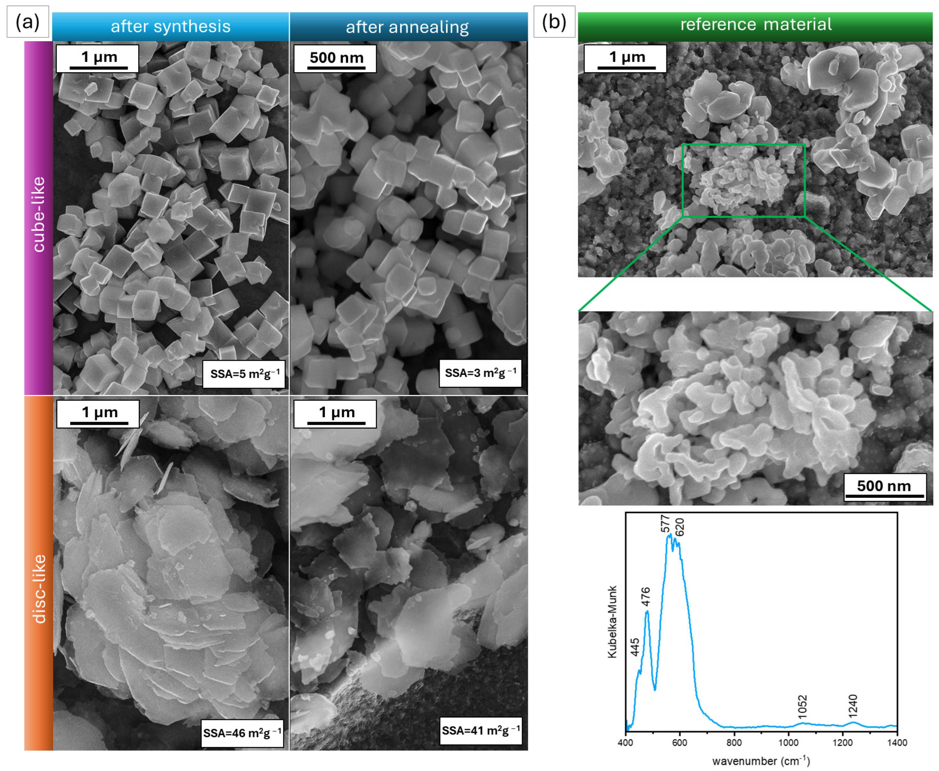 Molecules 29 02290 g001
