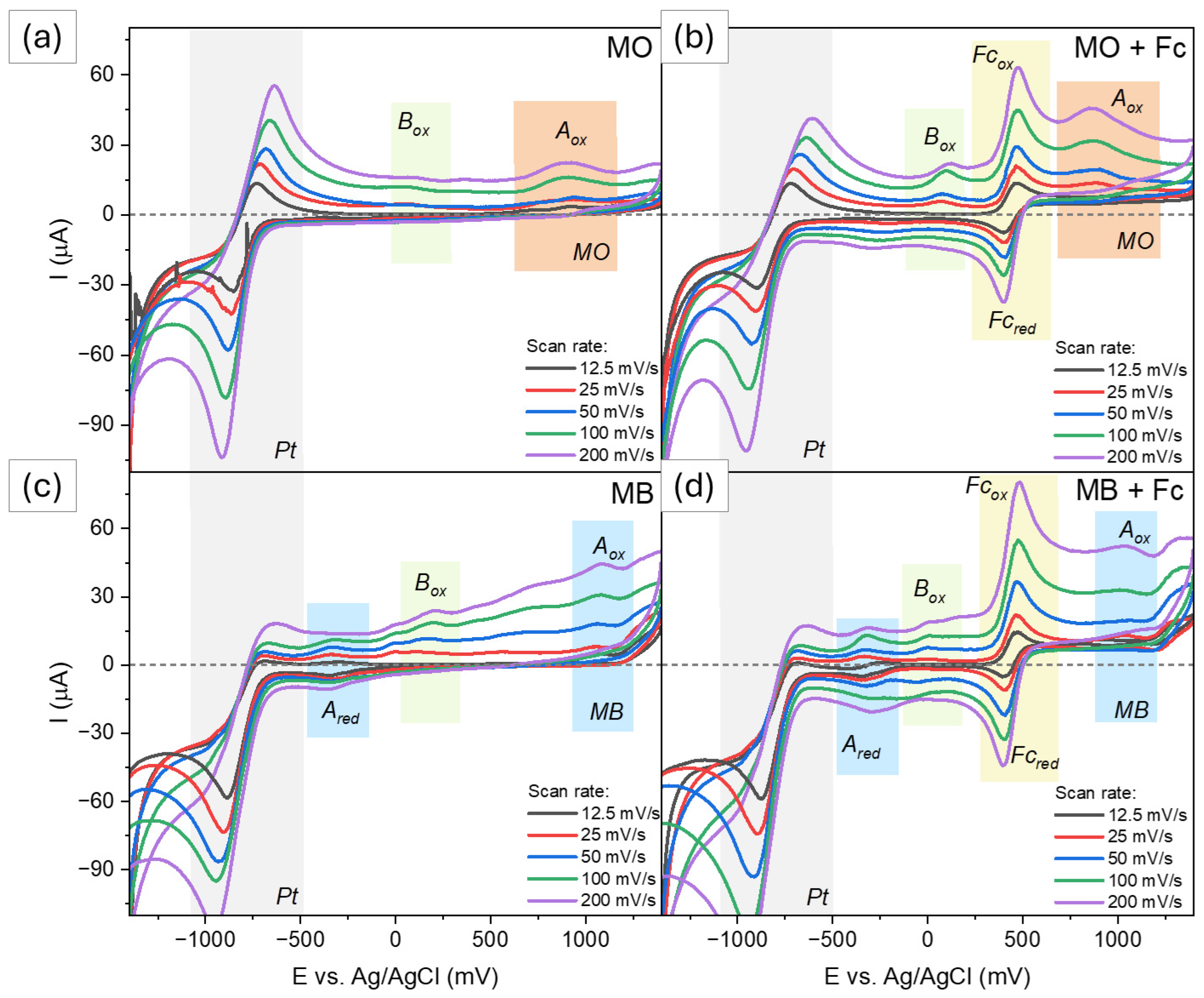 Molecules 29 02290 g009