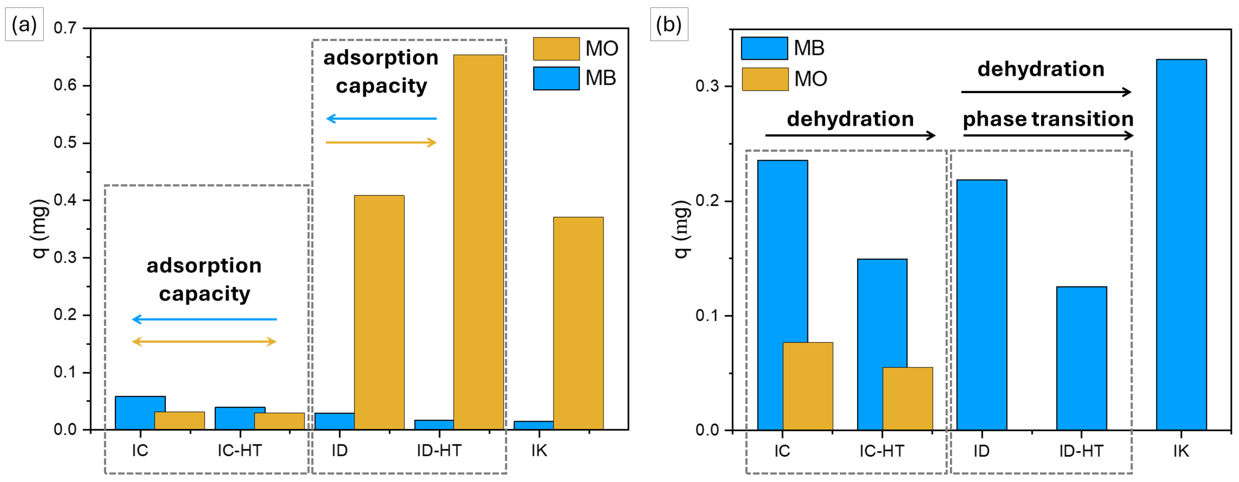 Molecules 29 02290 g010