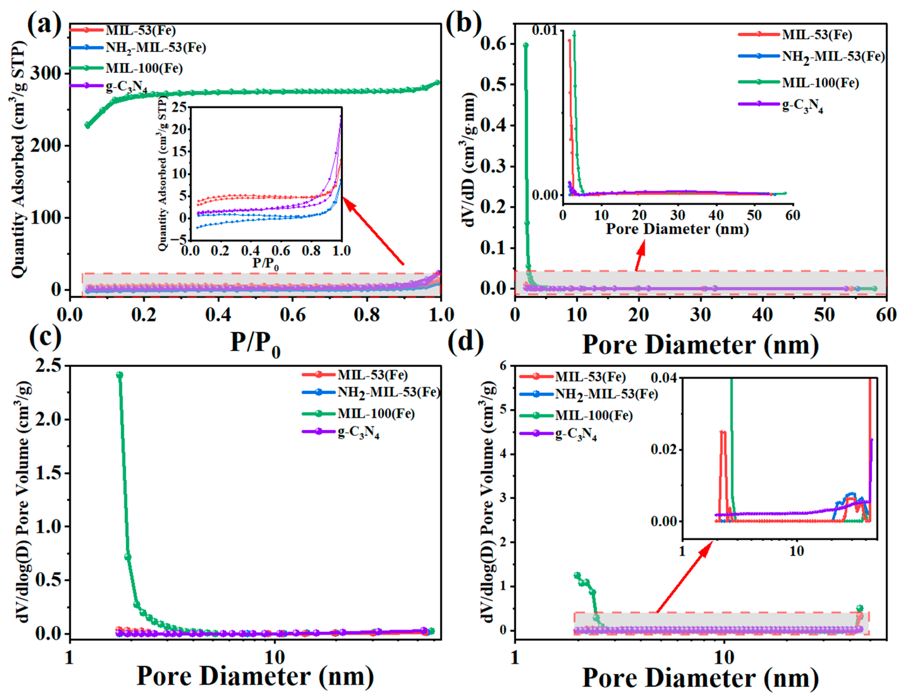 Molecules 29 02294 g005