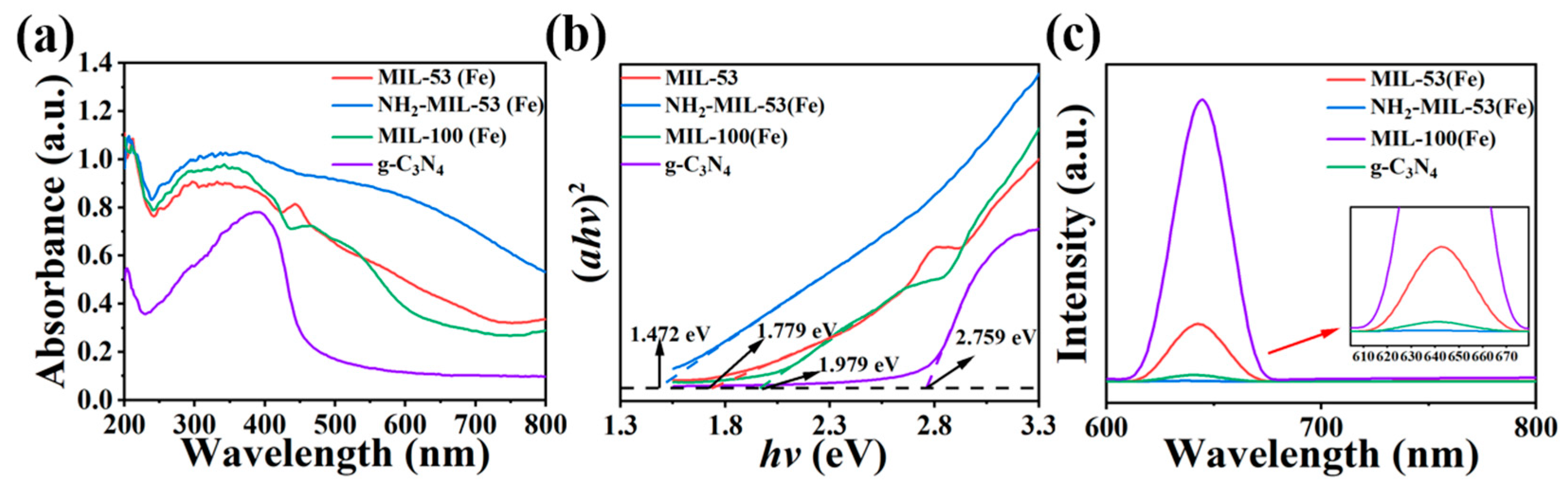 Molecules 29 02294 g006