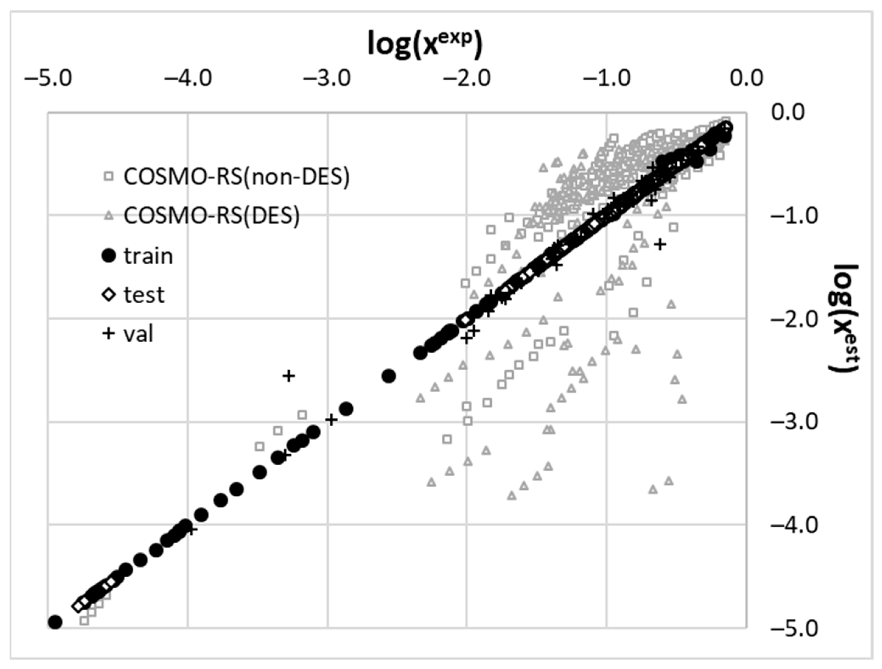 Molecules 29 02296 g005