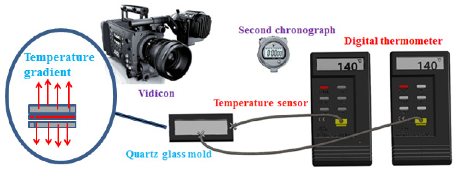 Molecules 29 02302 g005