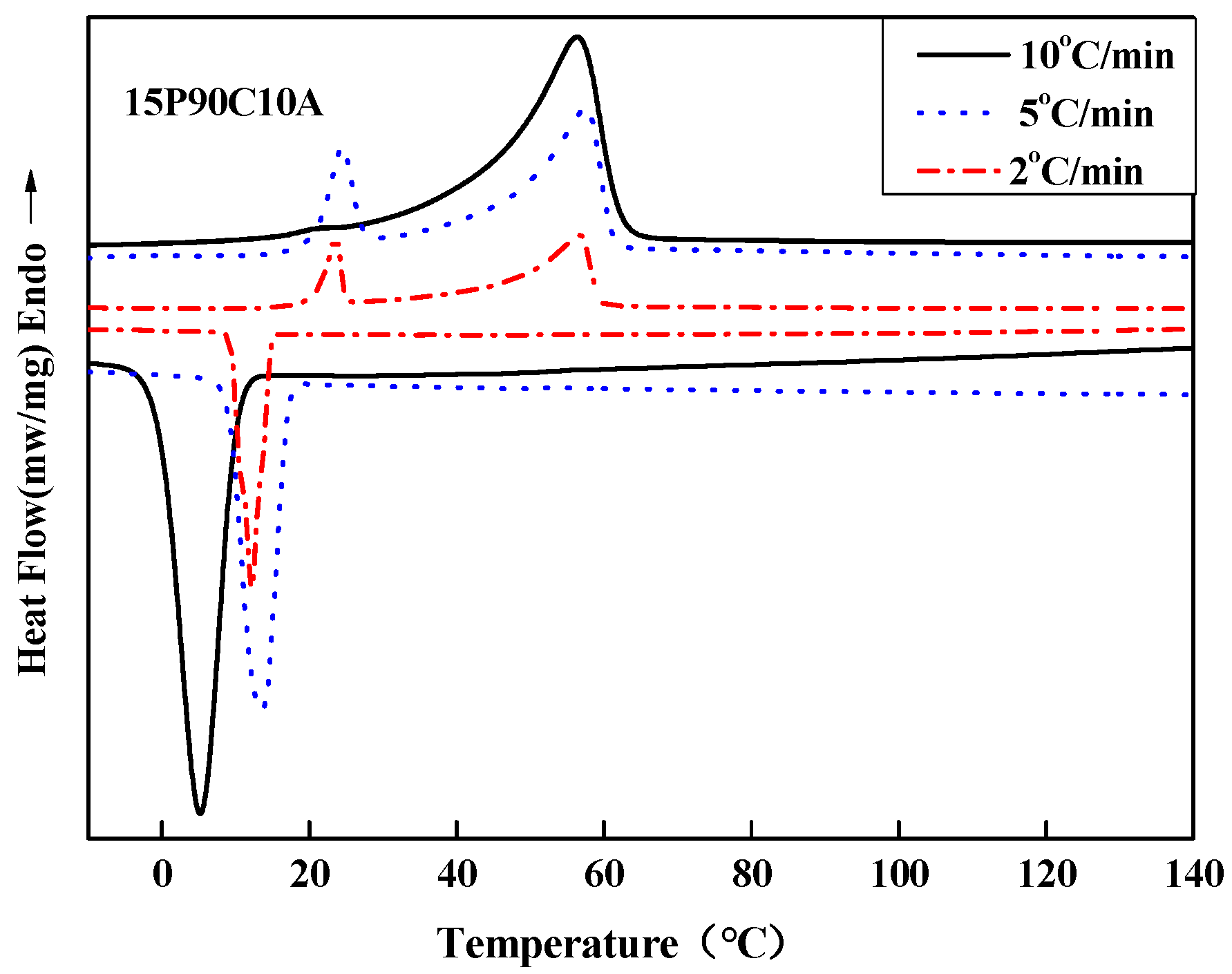 Molecules 29 02302 g007