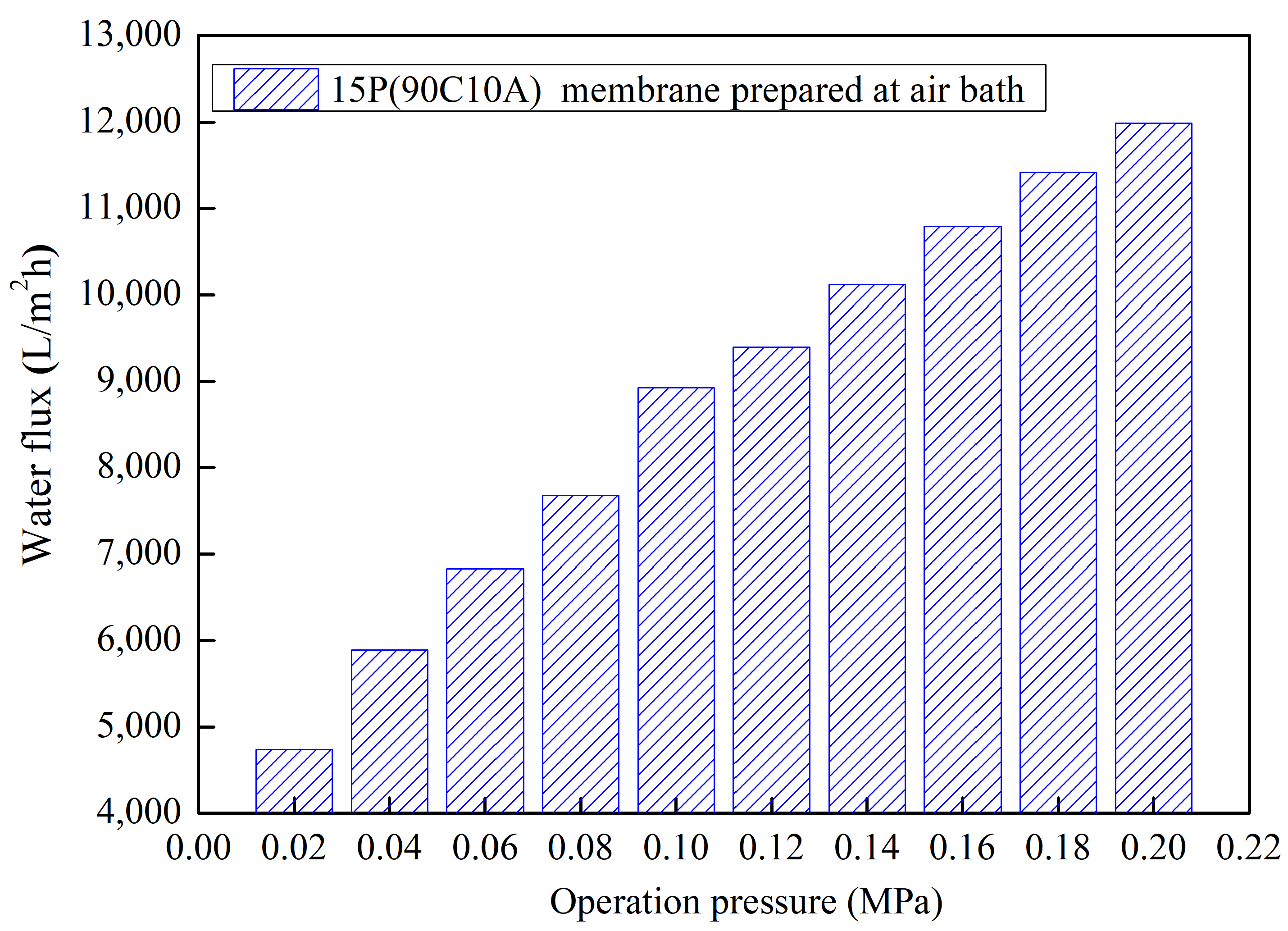 Molecules 29 02302 g010