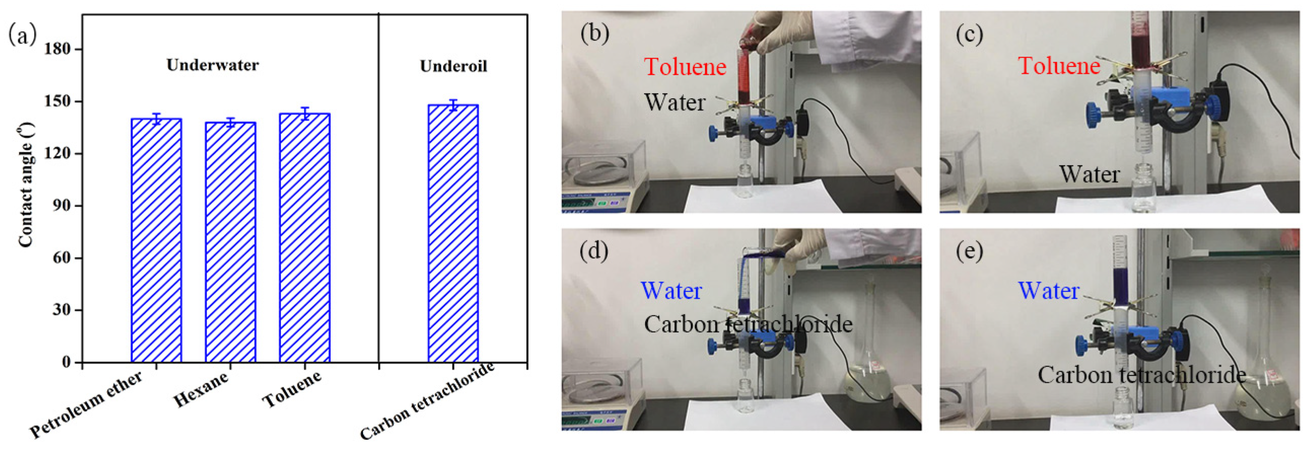 Molecules 29 02302 g011