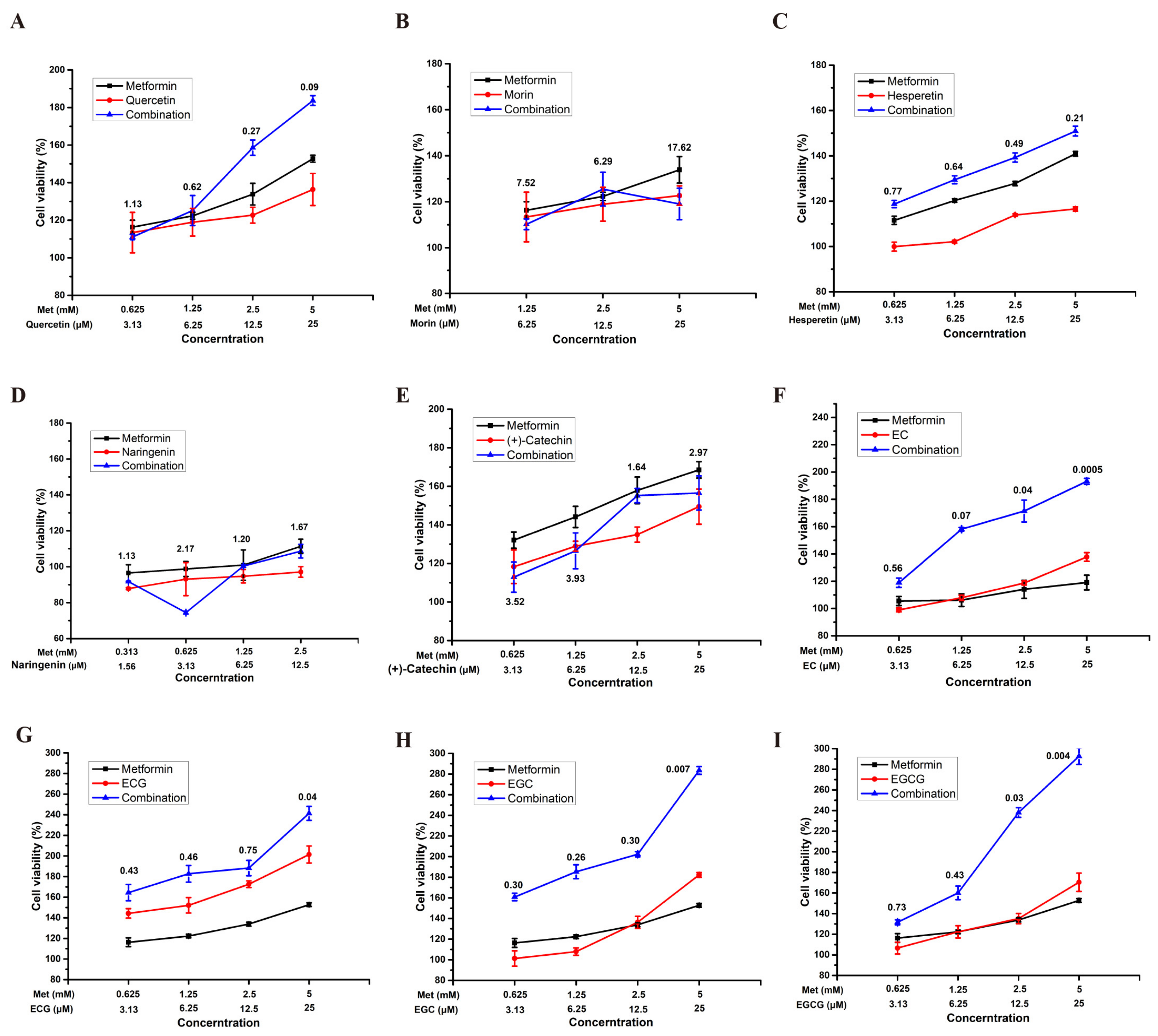 Molecules 29 02306 g002