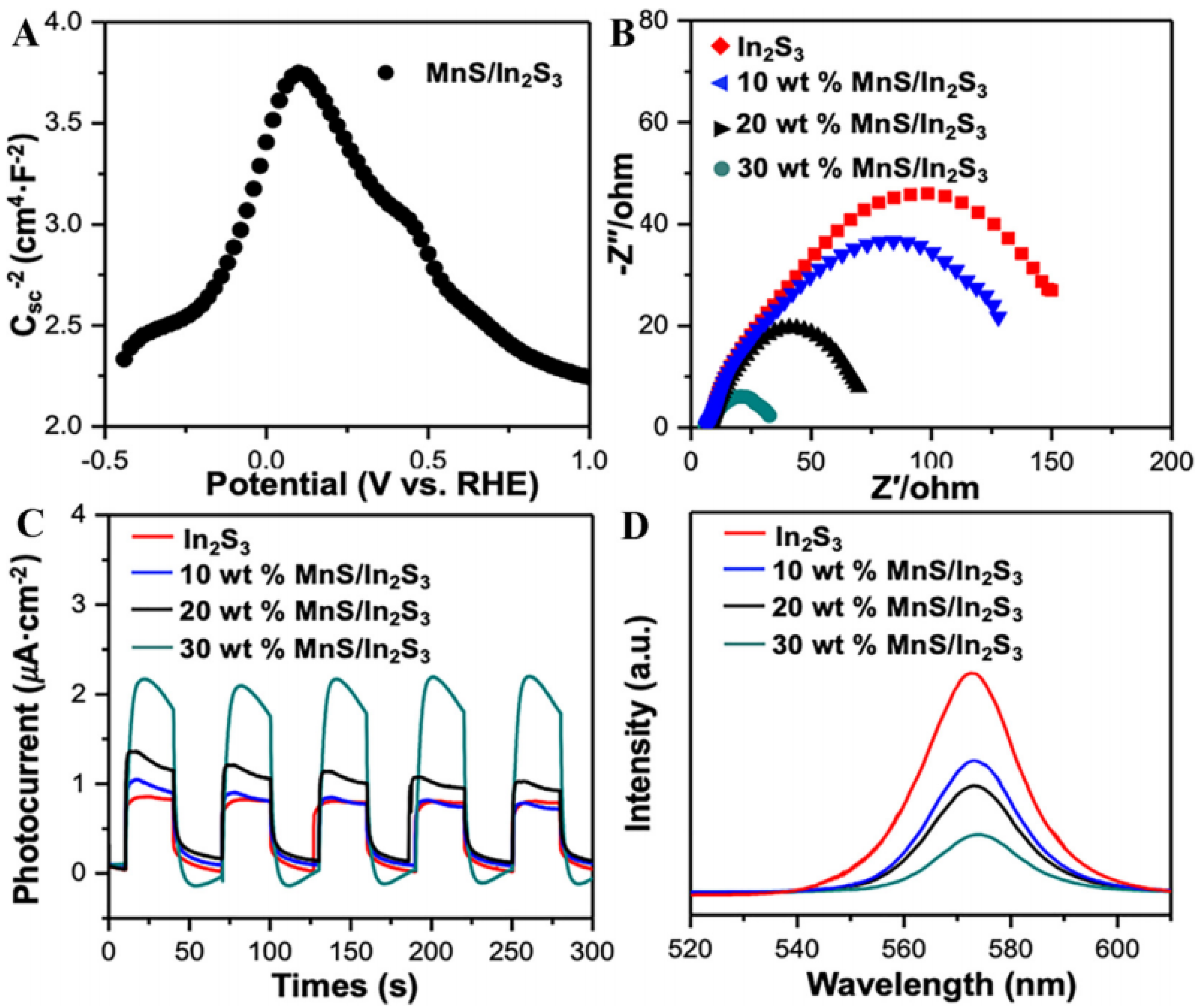 Molecules 29 02308 g004