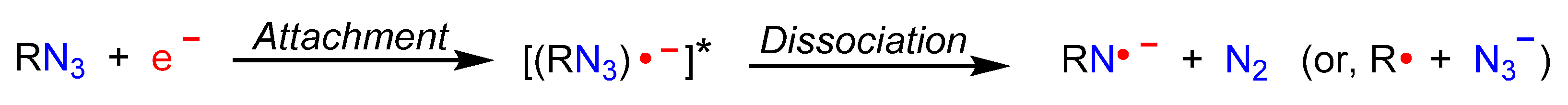 Molecules 29 02310 sch001 Molecules 29 02310 sch001