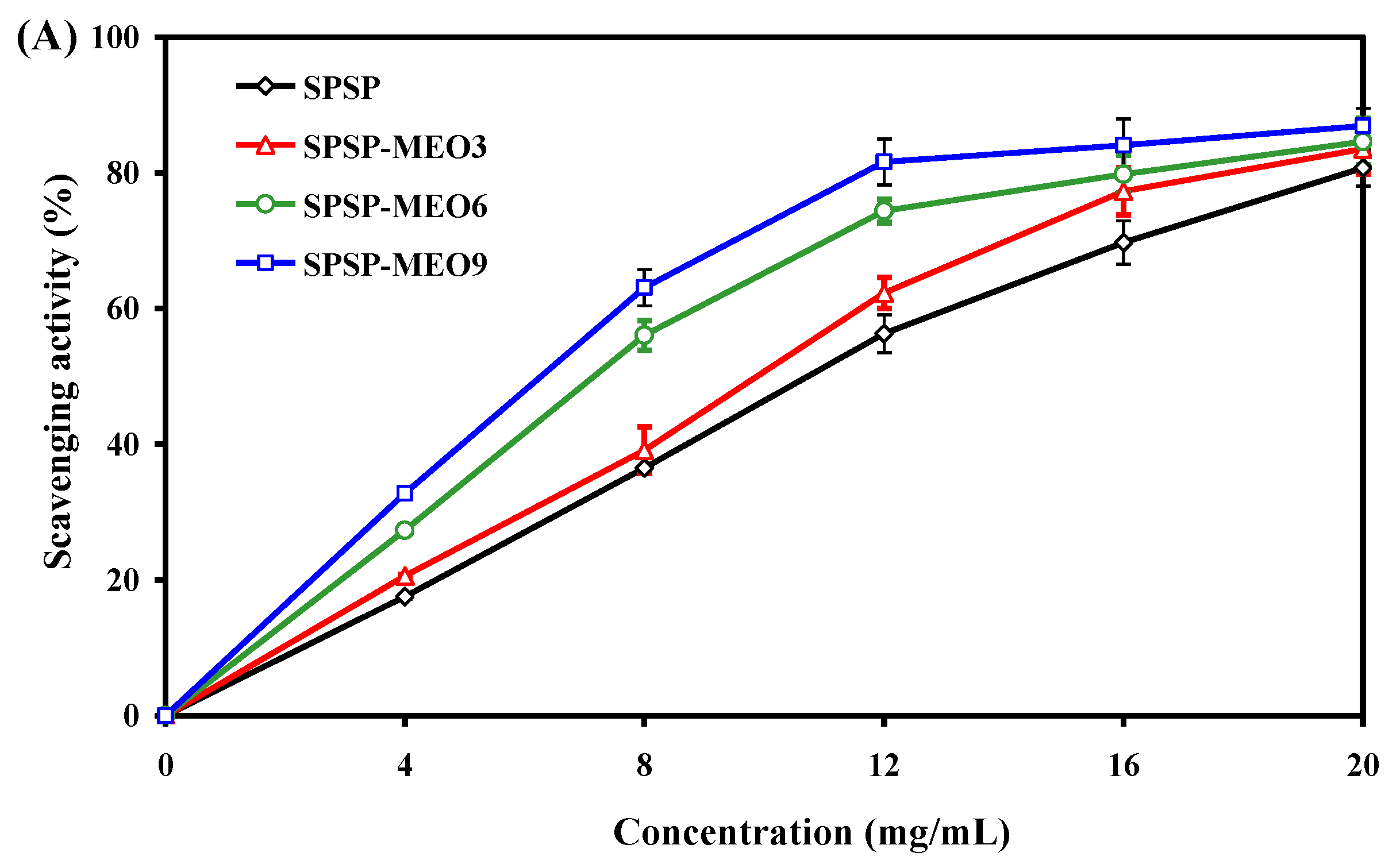 Molecules 29 02314 g006a