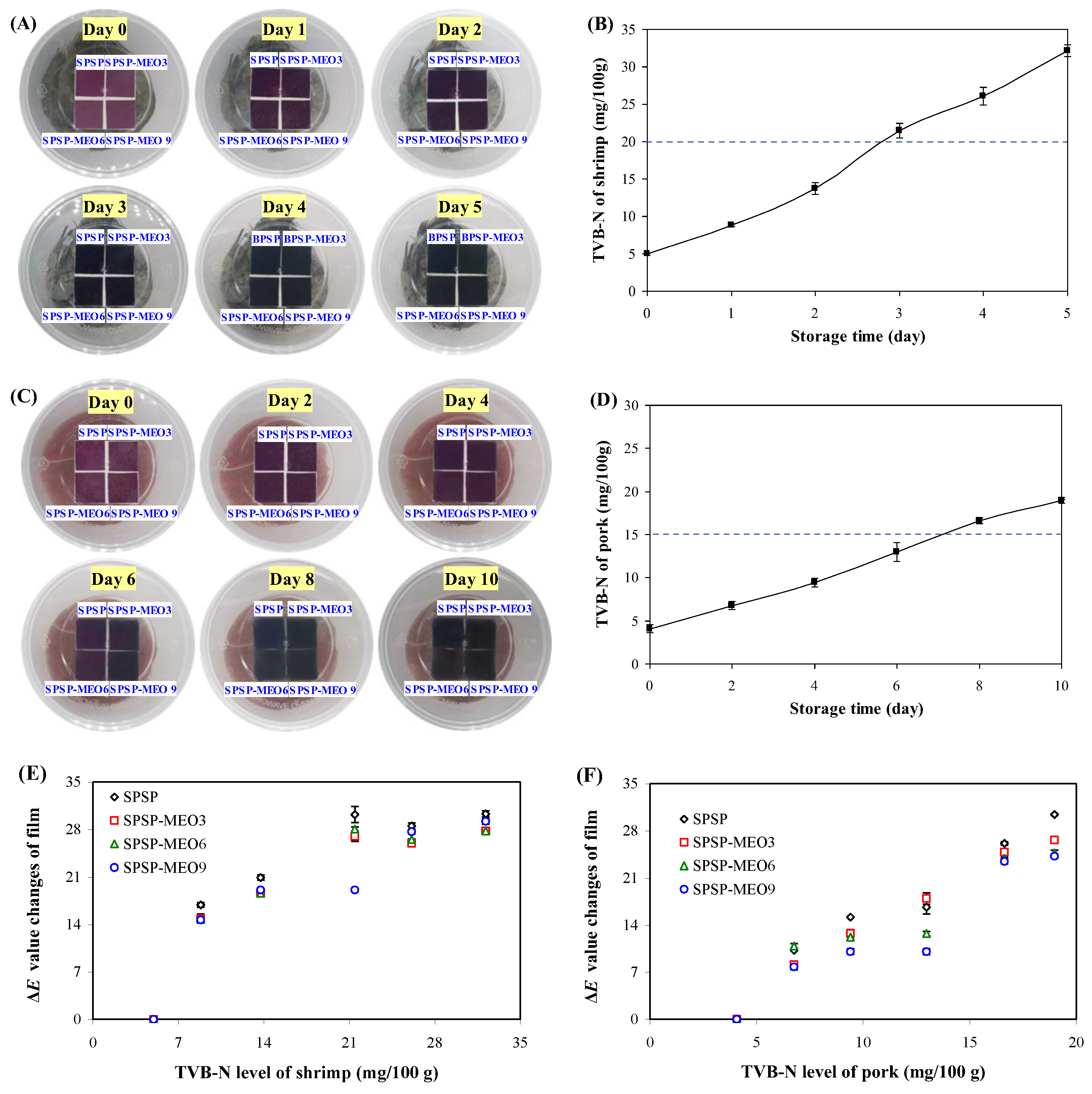 Molecules 29 02314 g008