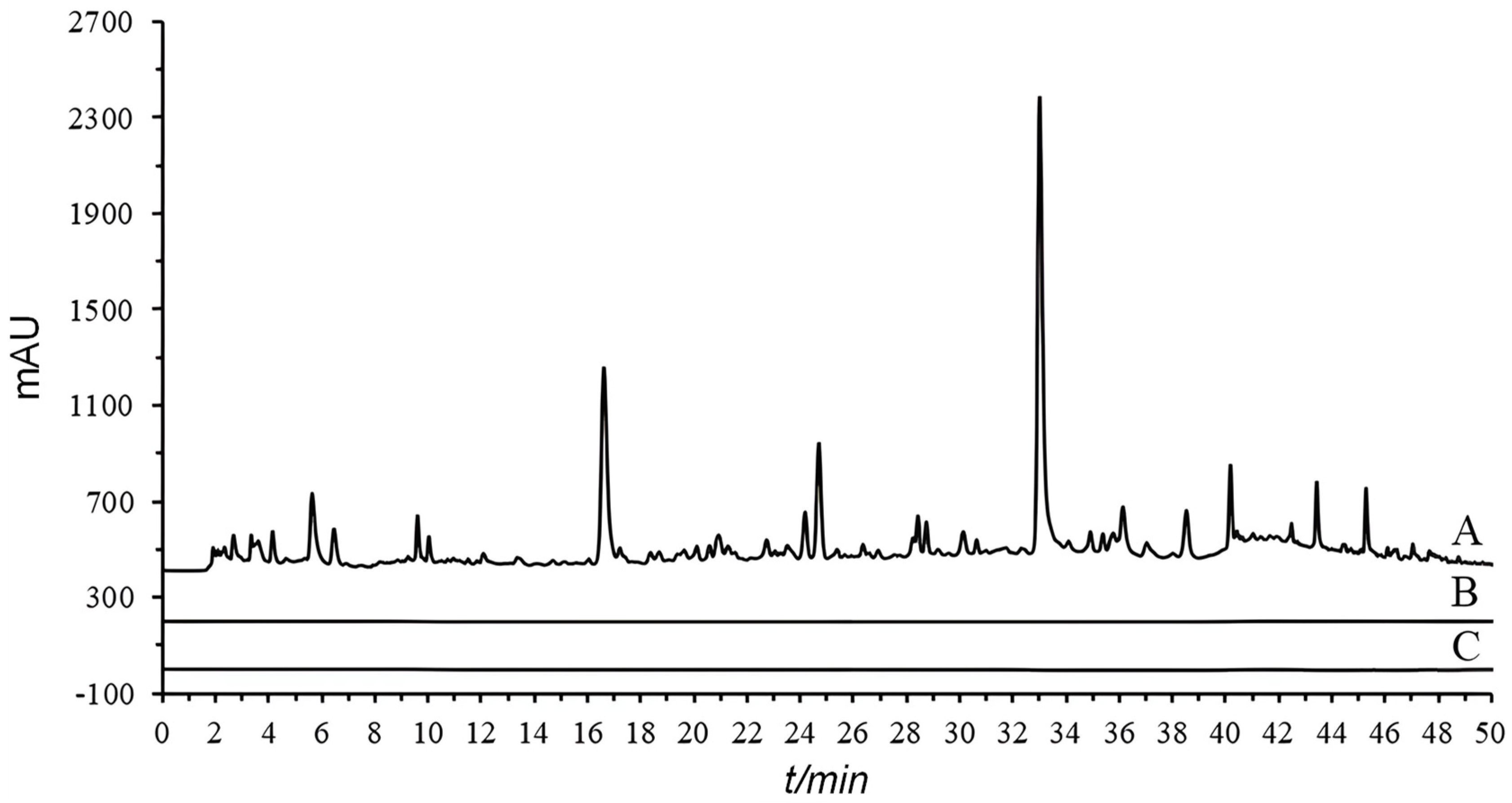 Molecules 29 02315 g001