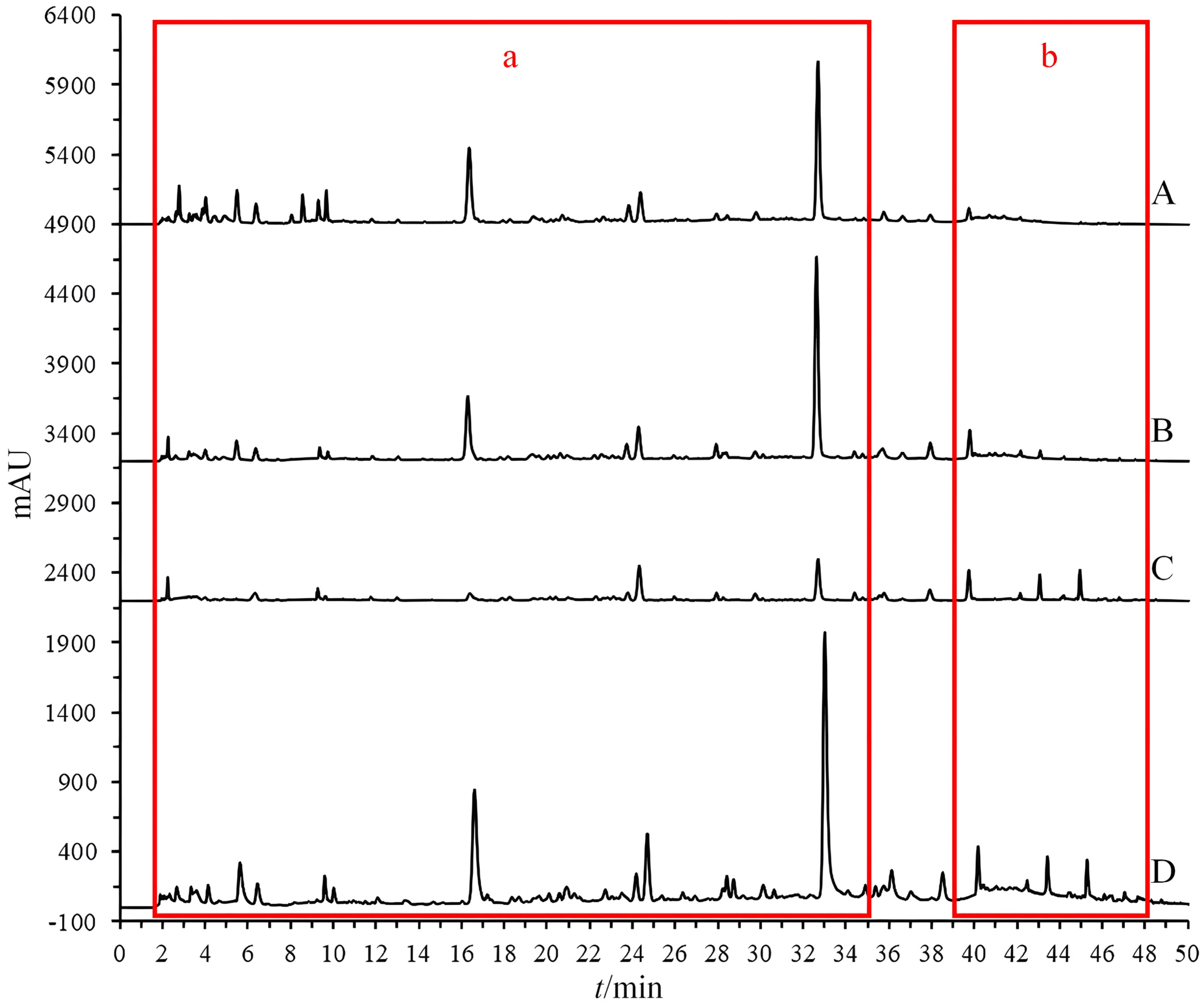 Molecules 29 02315 g002