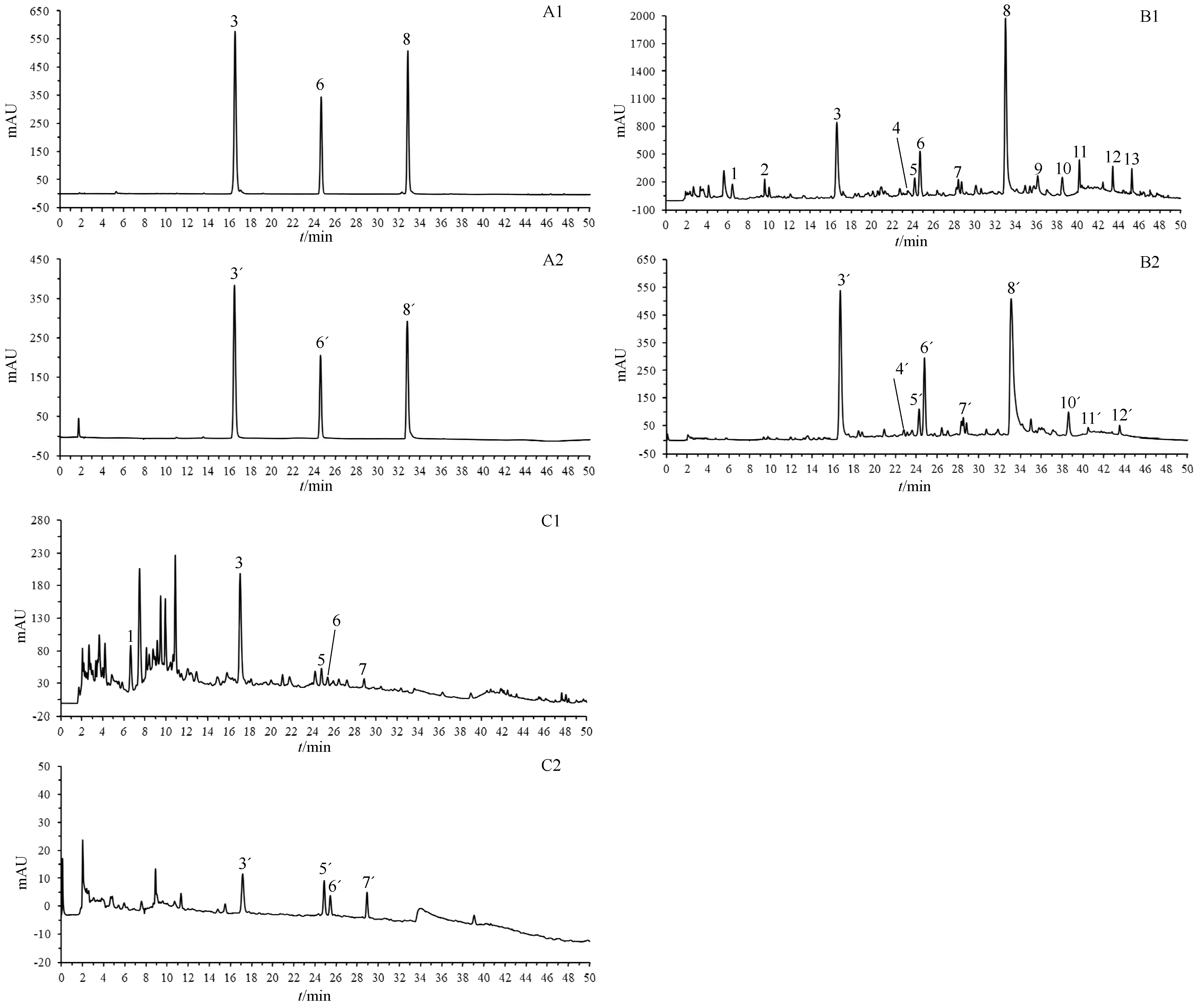 Molecules 29 02315 g003