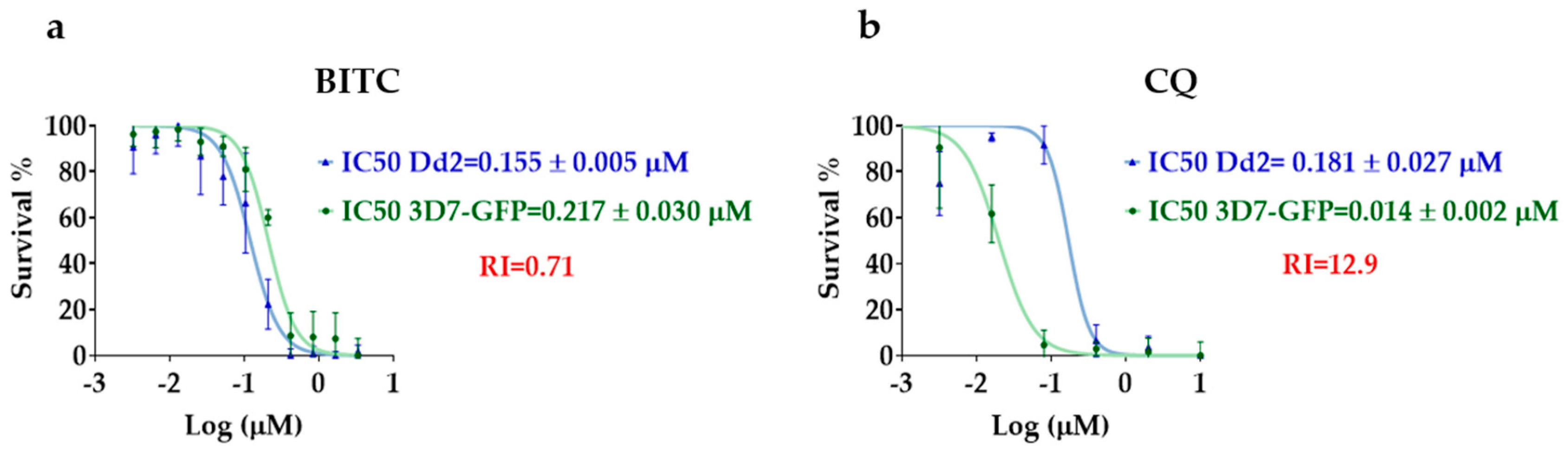 Molecules 29 02316 g001