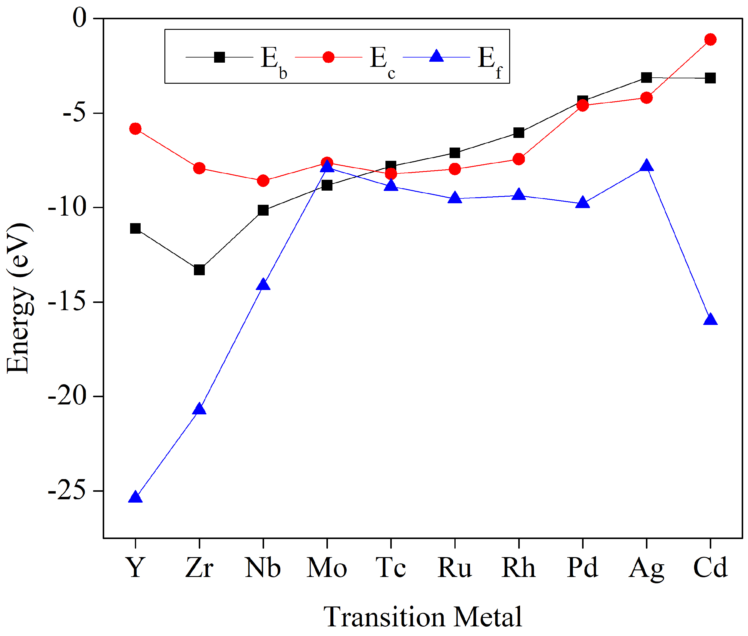 Molecules 29 02320 g002