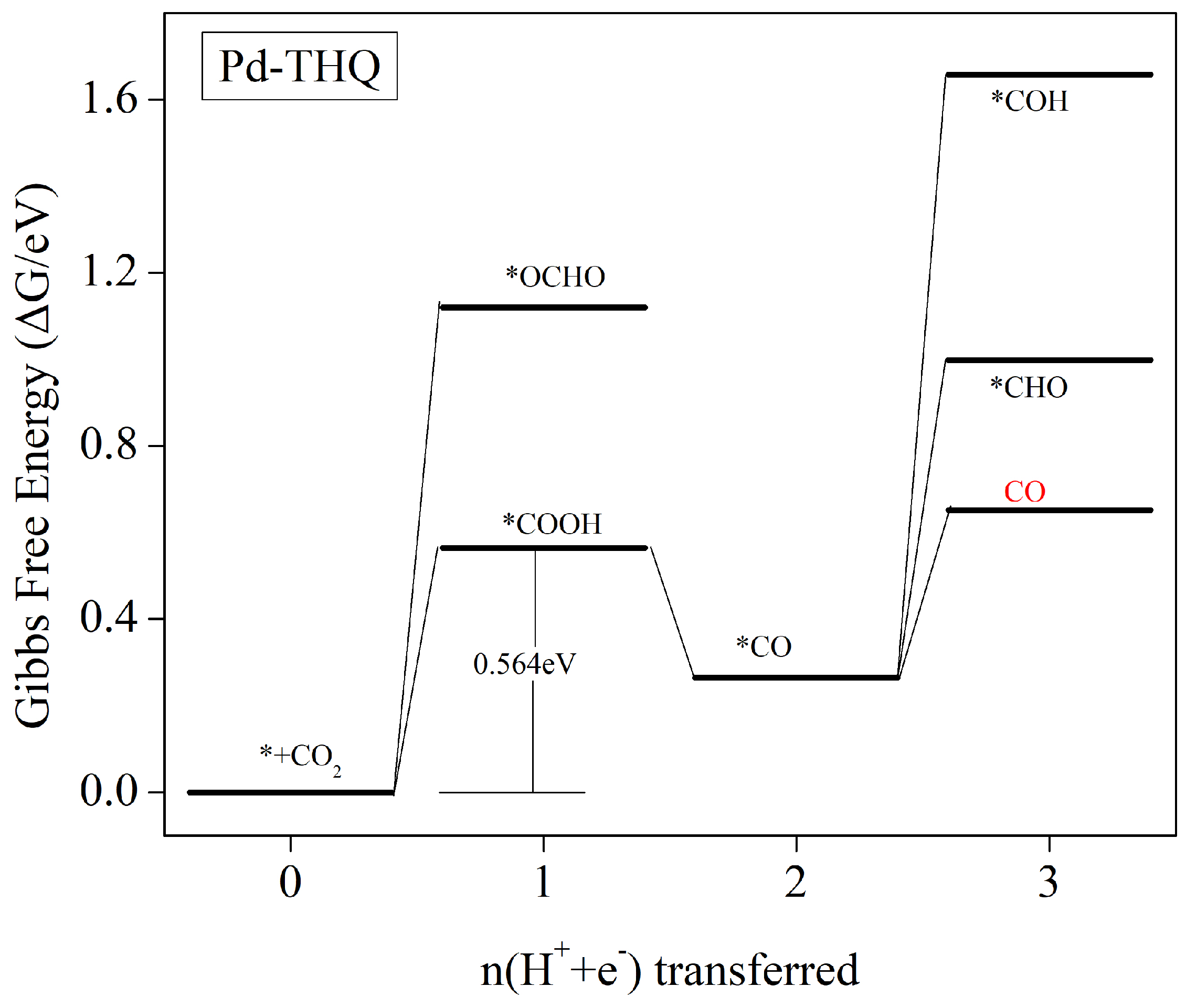 Molecules 29 02320 g006