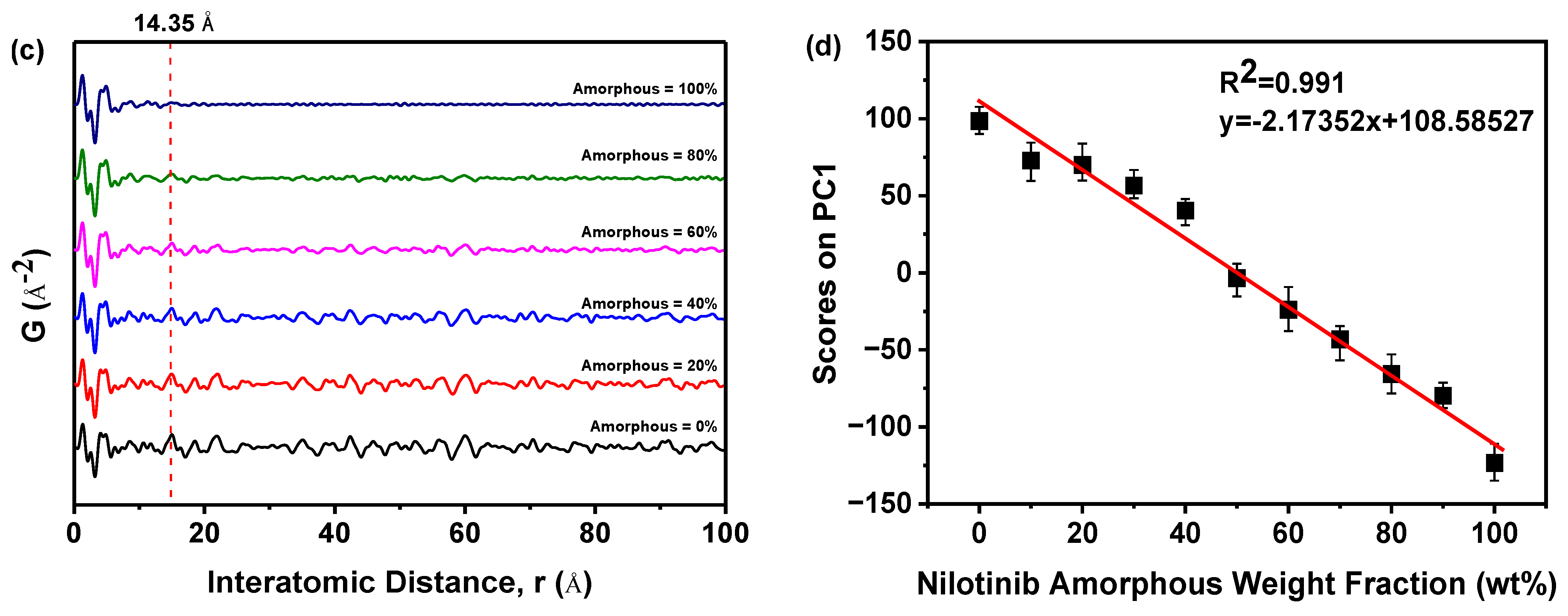 Molecules 29 02327 g002b