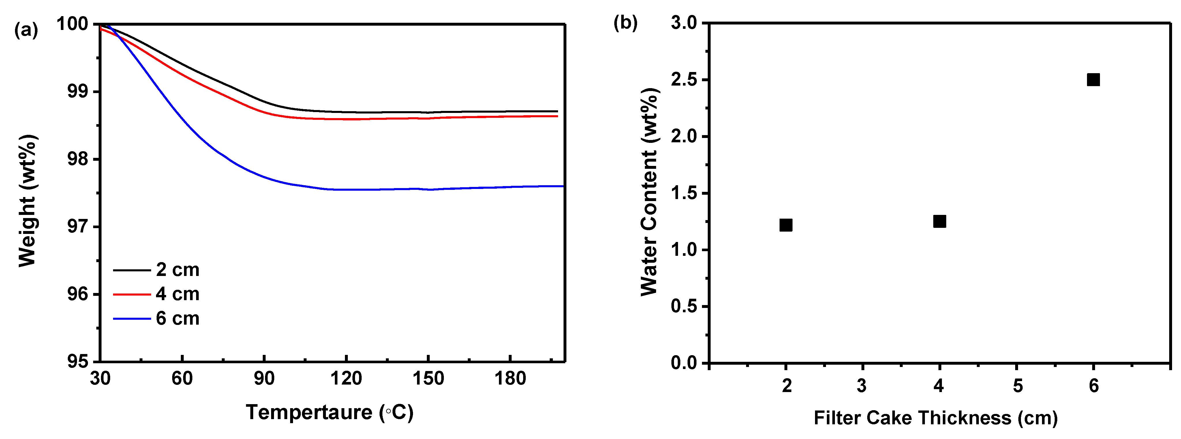 Molecules 29 02327 g008
