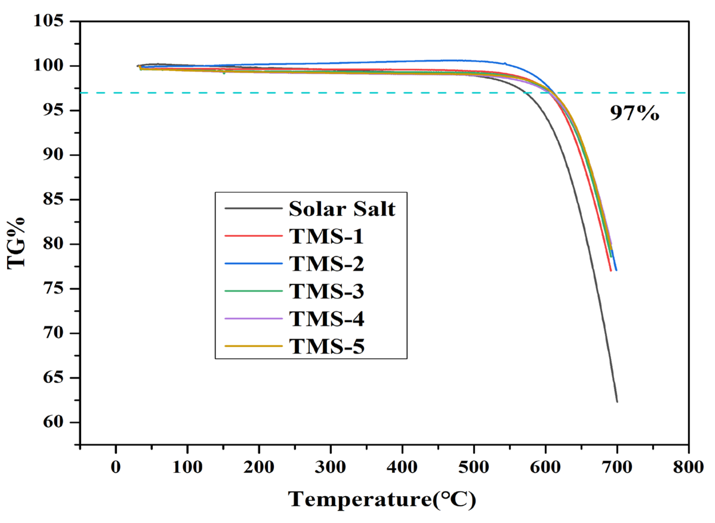 Molecules 29 02328 g002