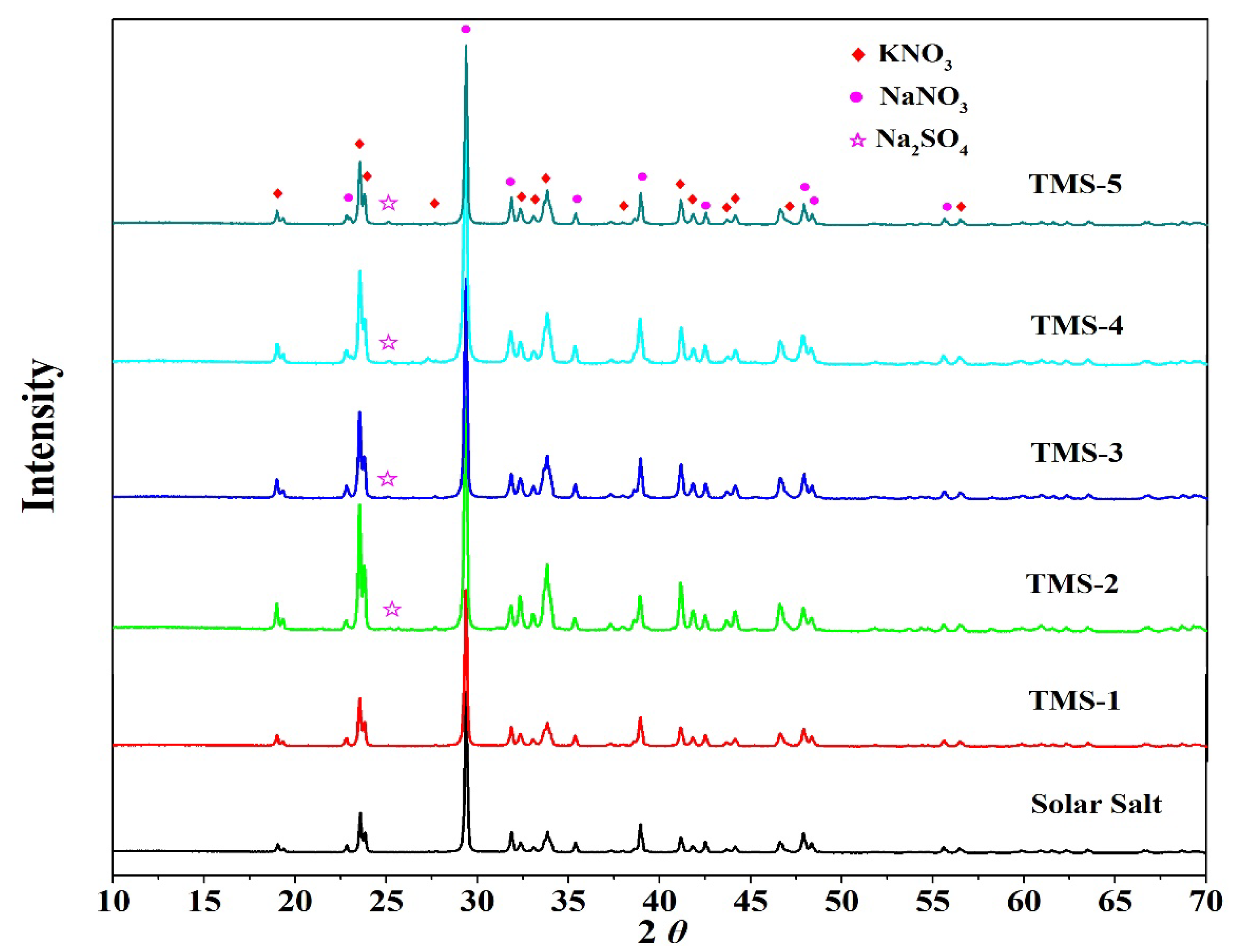 Molecules 29 02328 g009