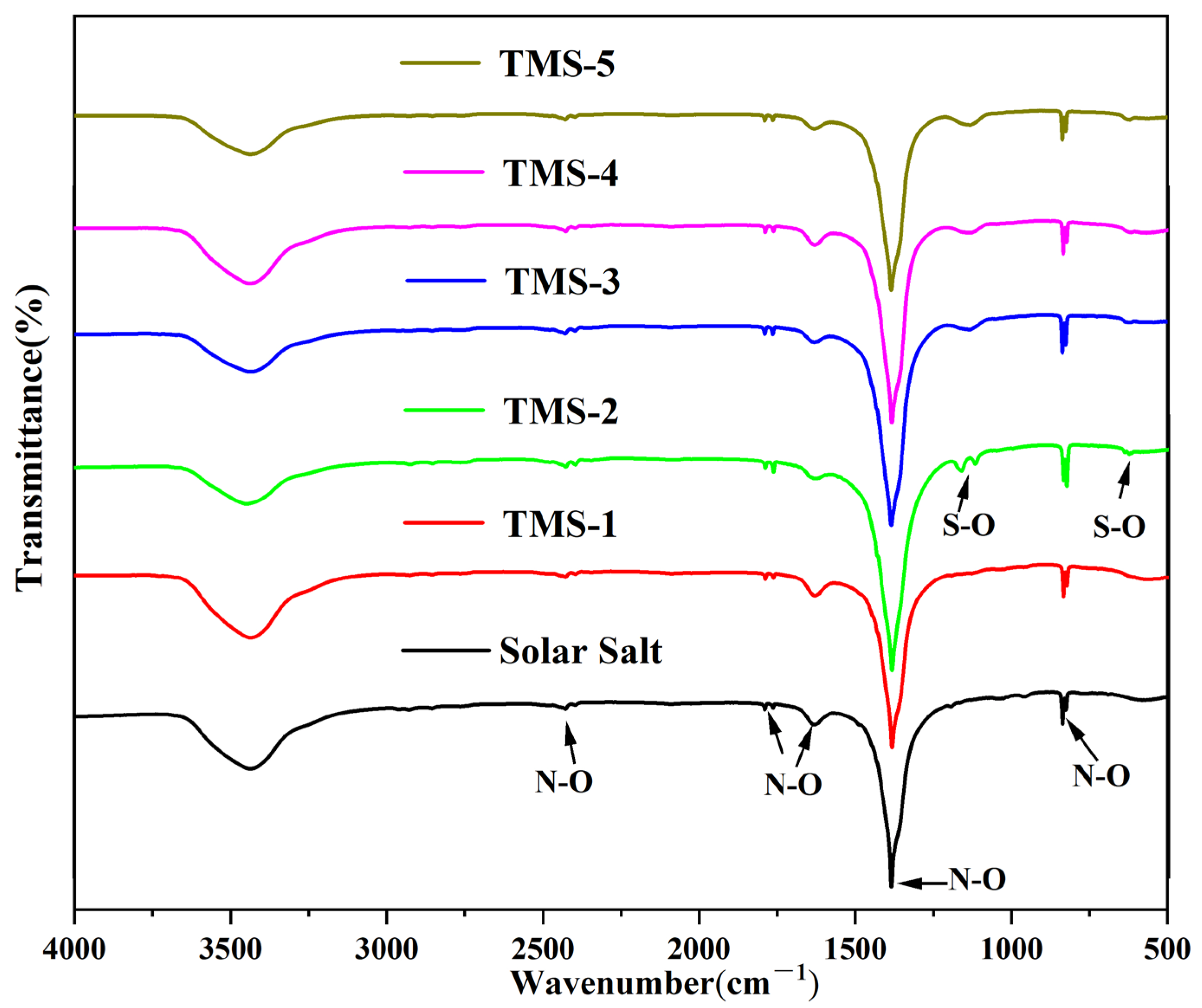 Molecules 29 02328 g010