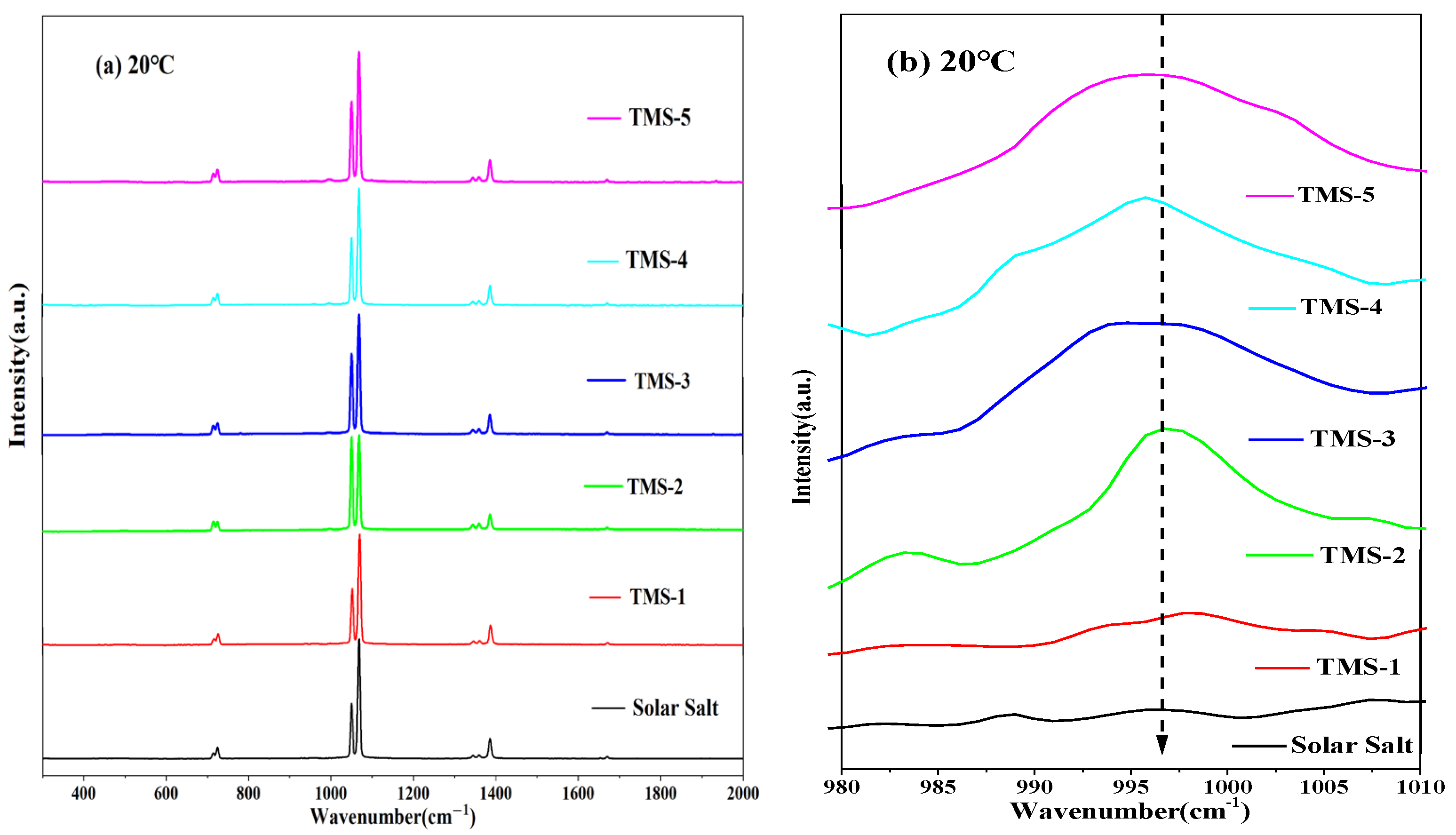 Molecules 29 02328 g011