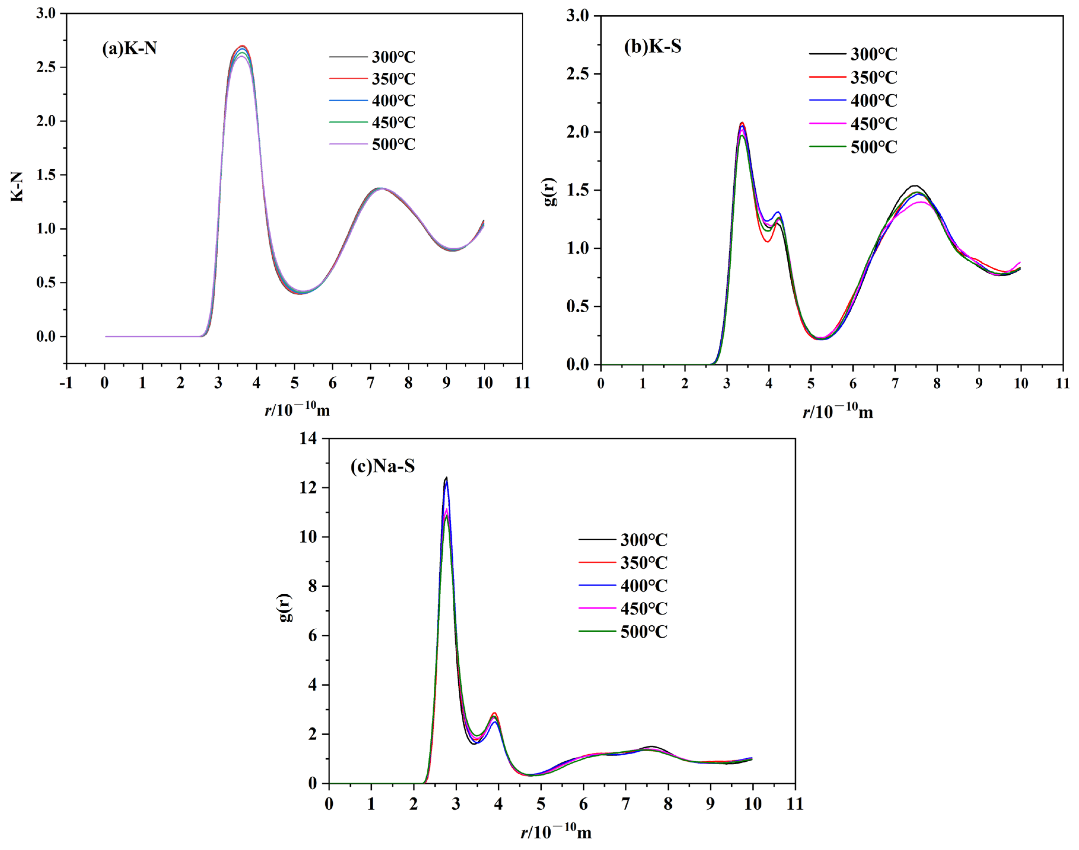 Molecules 29 02328 g016